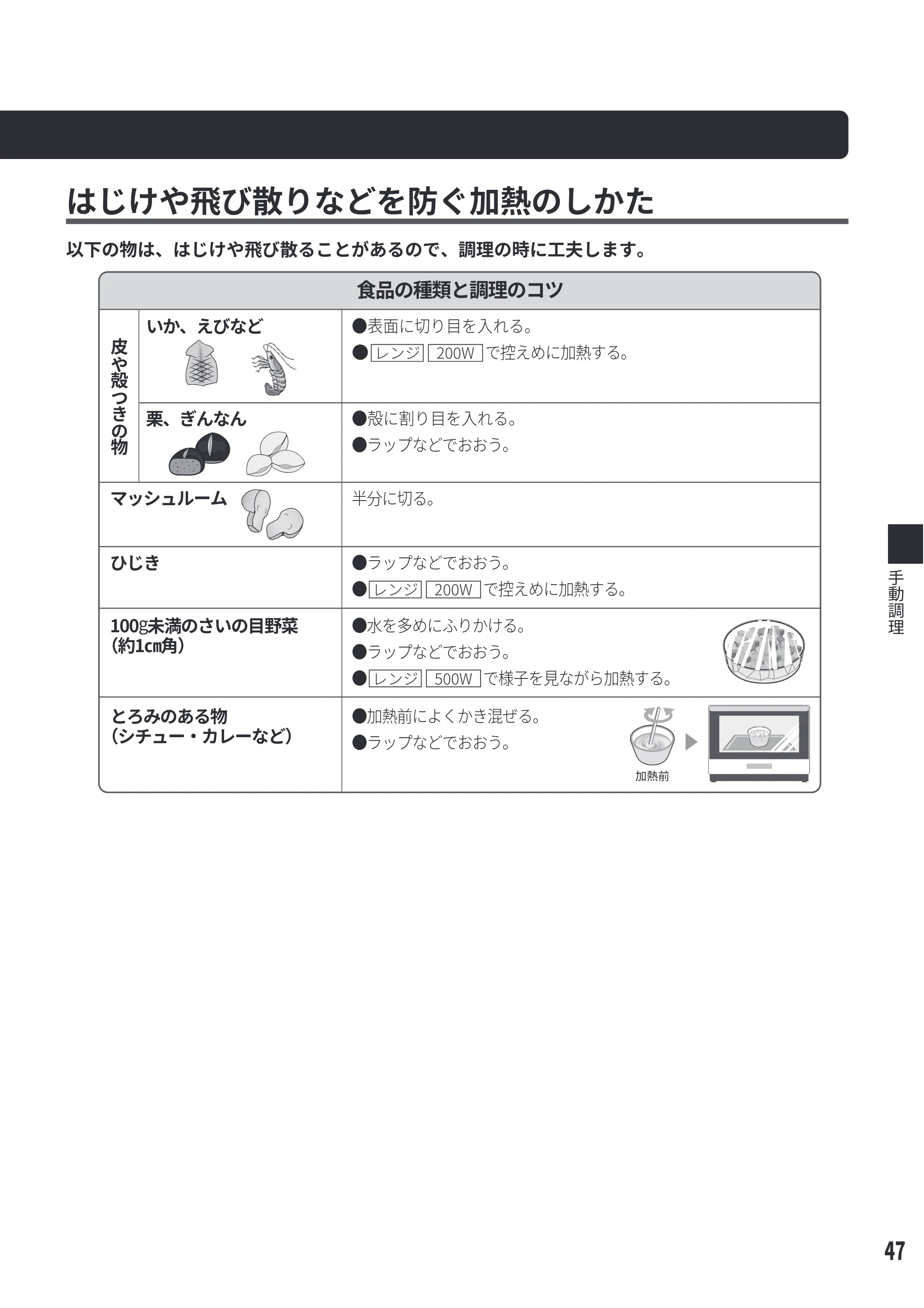 日立 MRO-S8E 取扱説明書 — はじけや飛び散りなどを防ぐ加熱のしかた — 原本ページ — 47ページ