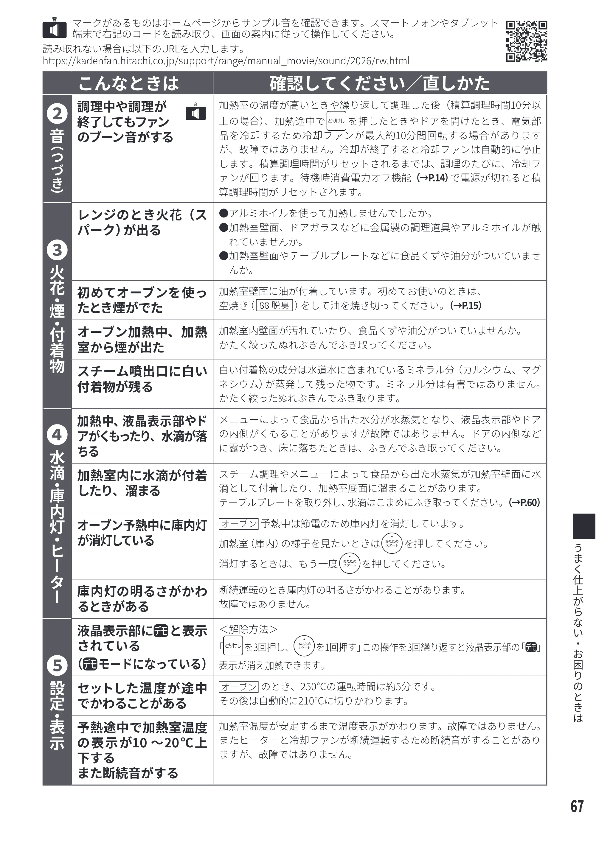 日立 MRO-S8E 取扱説明書 — 原本ページ — 67ページ