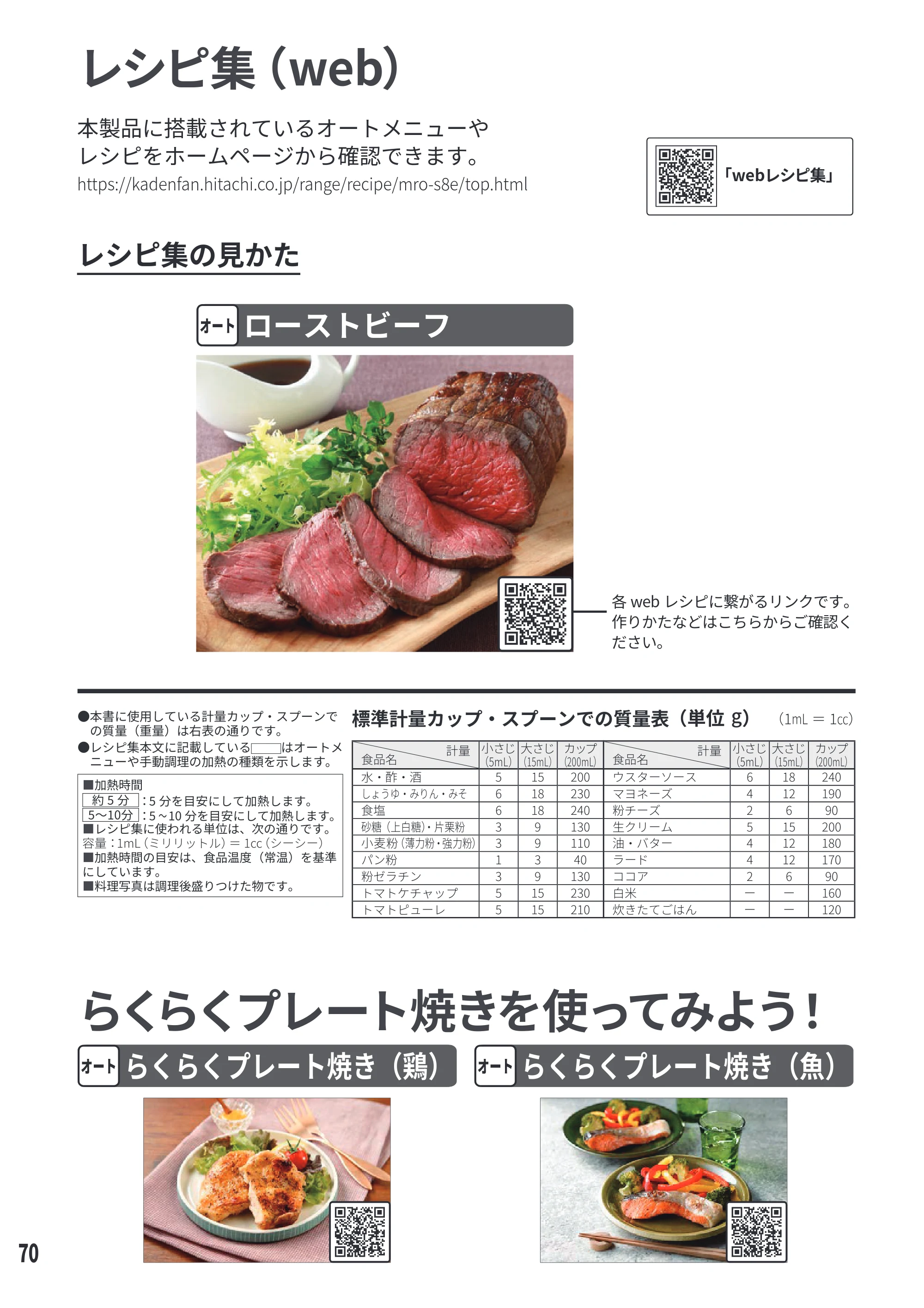 日立 MRO-S8E 取扱説明書 — レシピ集（web） — 原本ページ — 70ページ