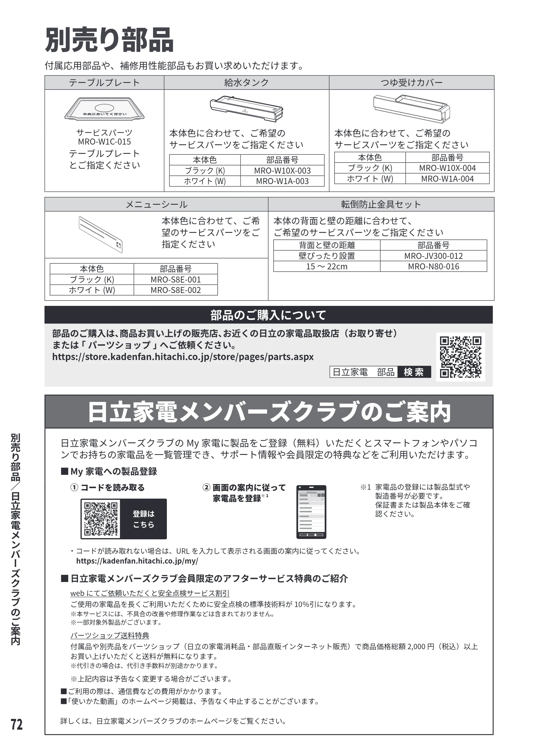 日立 MRO-S8E 取扱説明書 — 別売り部品 — 図版 72-1 — 72ページ