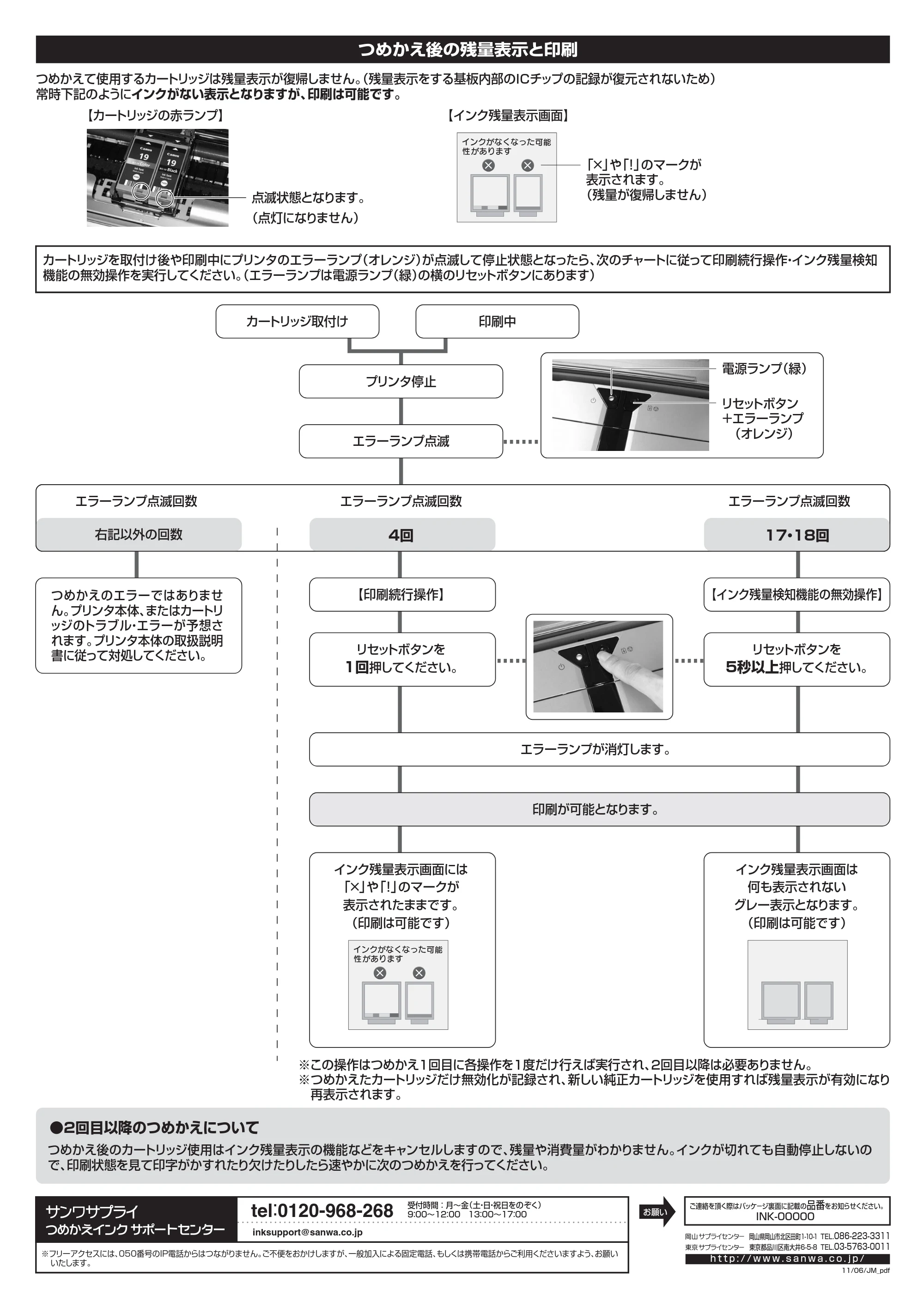 サンワサプライ 300-INK7Y5 / 300-INK7M5 / 300-INK7C5 取扱説明書 — 原本ページ — 3ページ