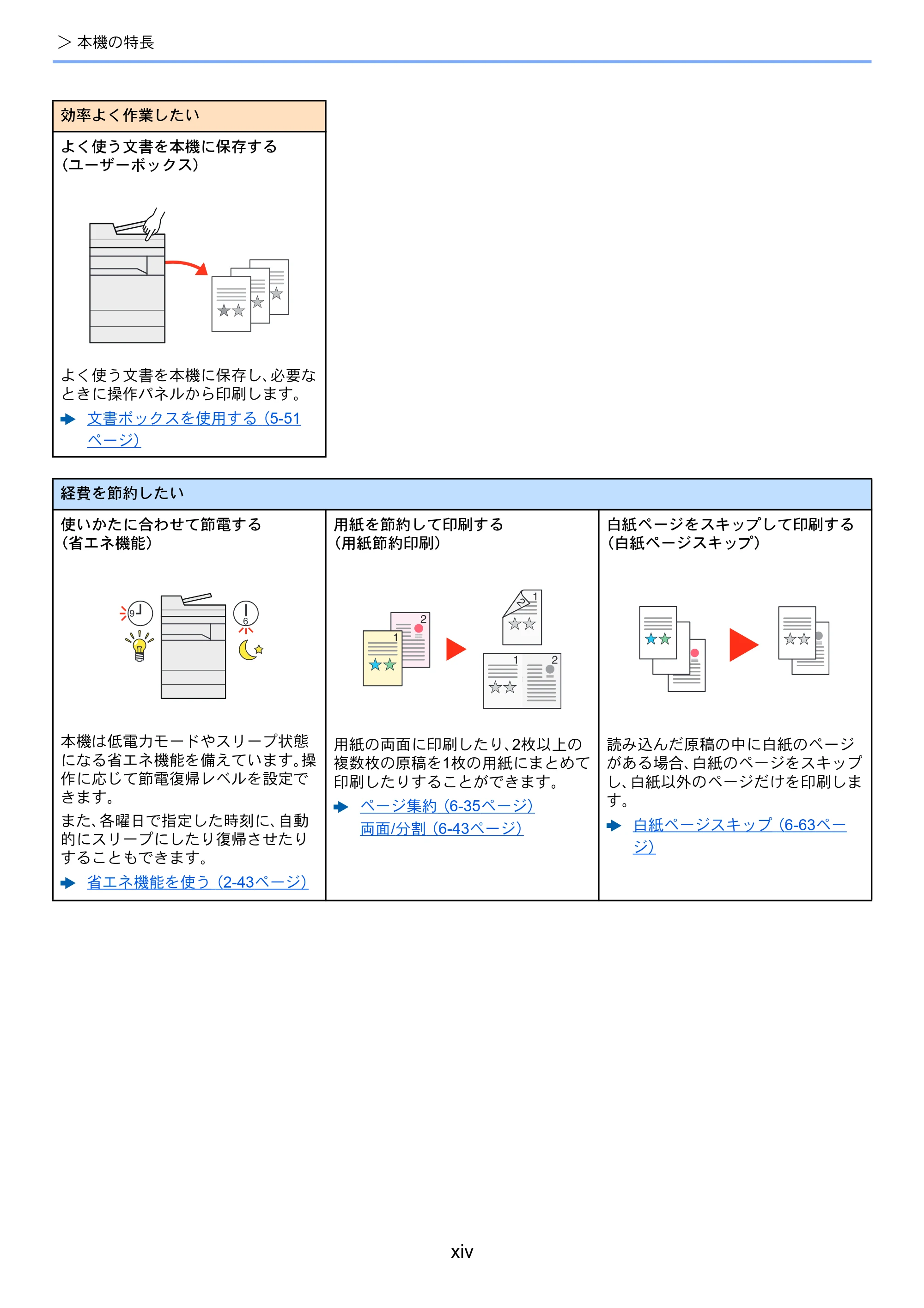 京セラ TASKalfa MZ3200i / TASKalfa MZ4000i TASKalfa MZ4000i/MZ3200i 使用説明書 — 原本ページ — 16ページ