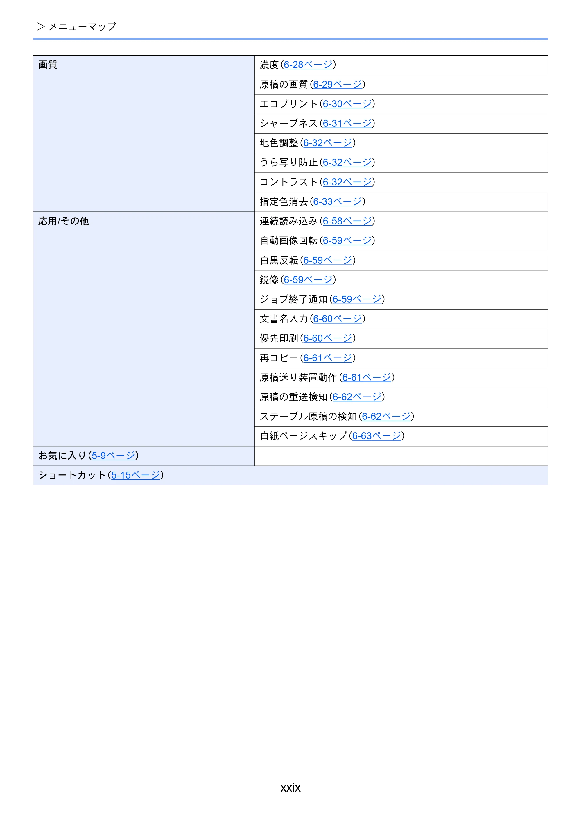 京セラ TASKalfa MZ3200i / TASKalfa MZ4000i TASKalfa MZ4000i/MZ3200i 使用説明書 — 原本ページ — 31ページ