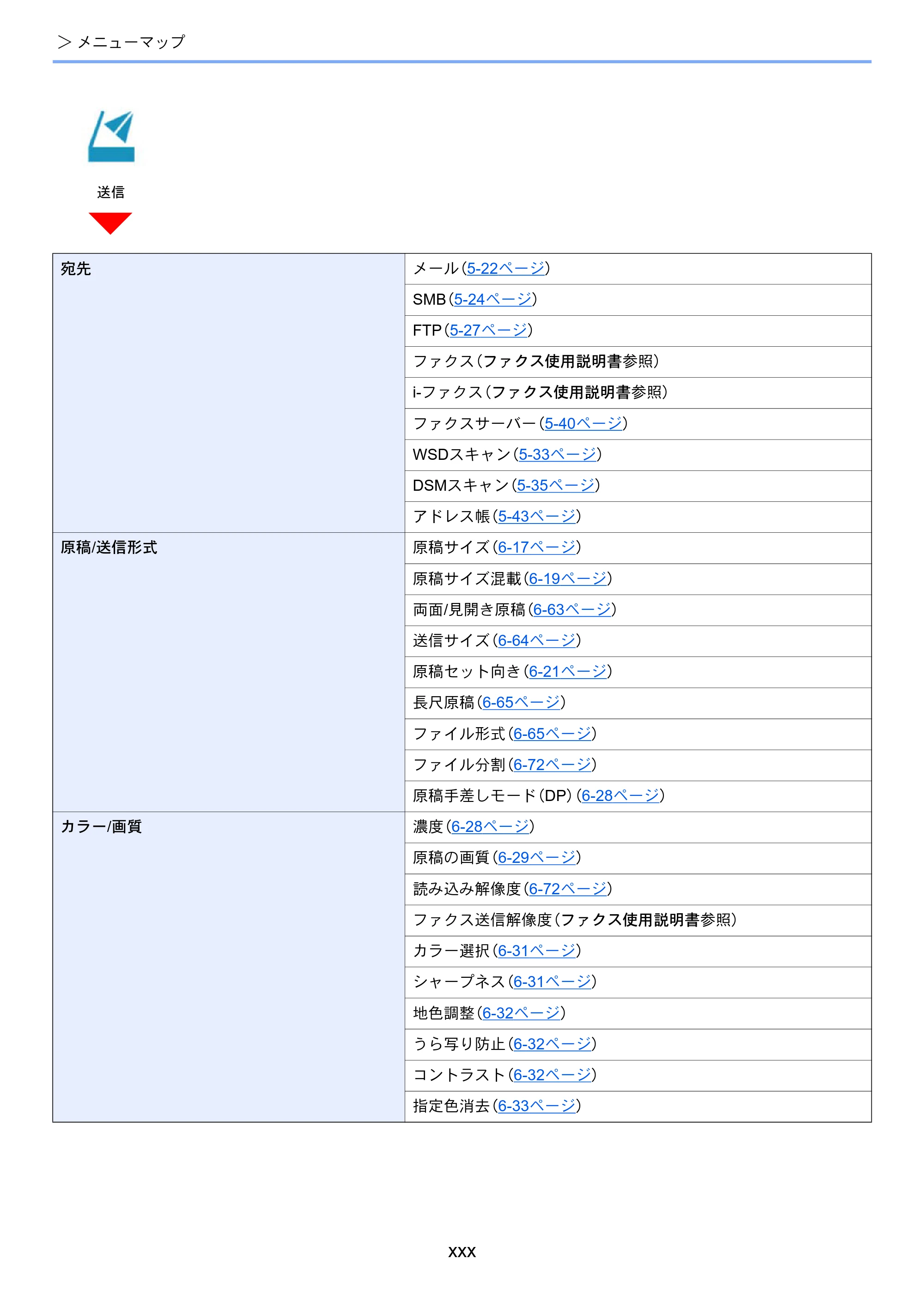 京セラ TASKalfa MZ3200i / TASKalfa MZ4000i TASKalfa MZ4000i/MZ3200i 使用説明書 — 原本ページ — 32ページ