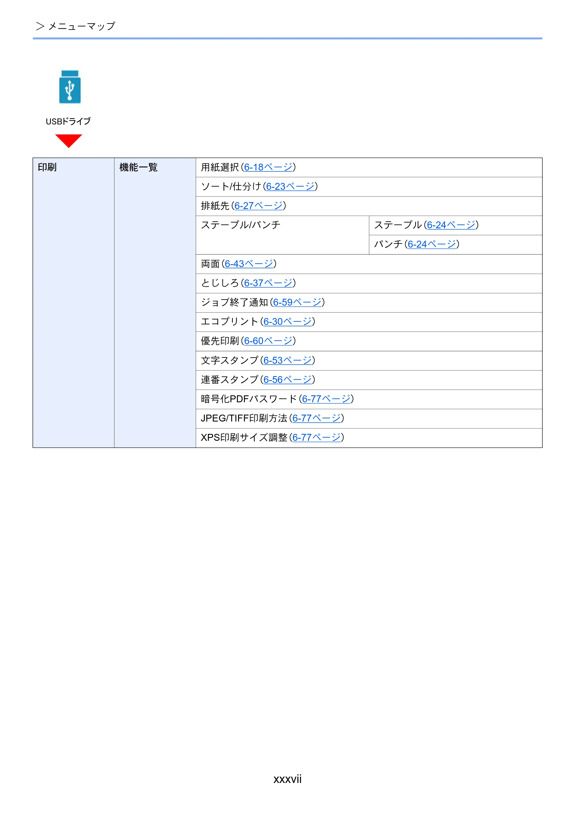 京セラ TASKalfa MZ3200i / TASKalfa MZ4000i TASKalfa MZ4000i/MZ3200i 使用説明書 — 原本ページ — 39ページ