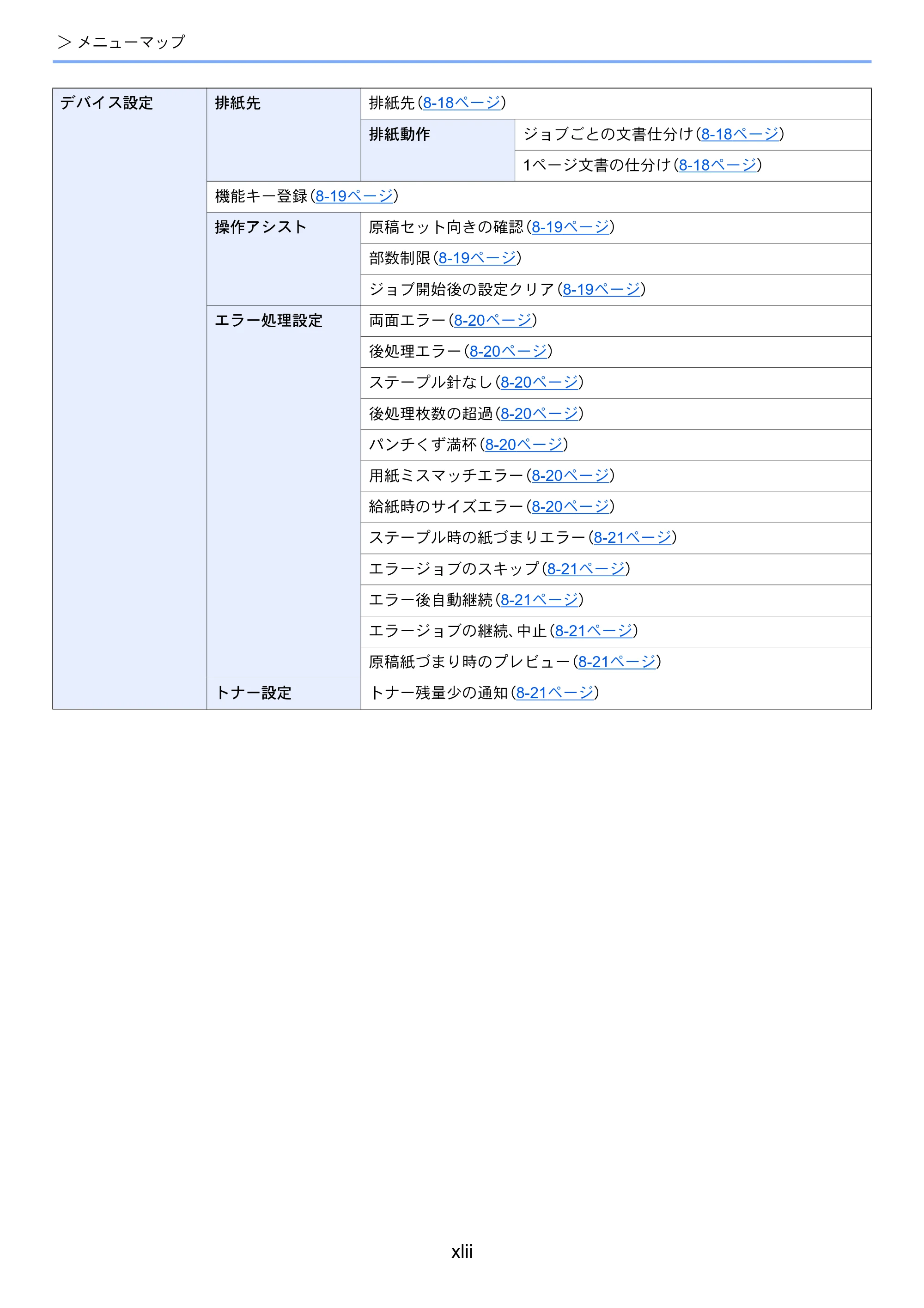 京セラ TASKalfa MZ3200i / TASKalfa MZ4000i TASKalfa MZ4000i/MZ3200i 使用説明書 — 原本ページ — 44ページ