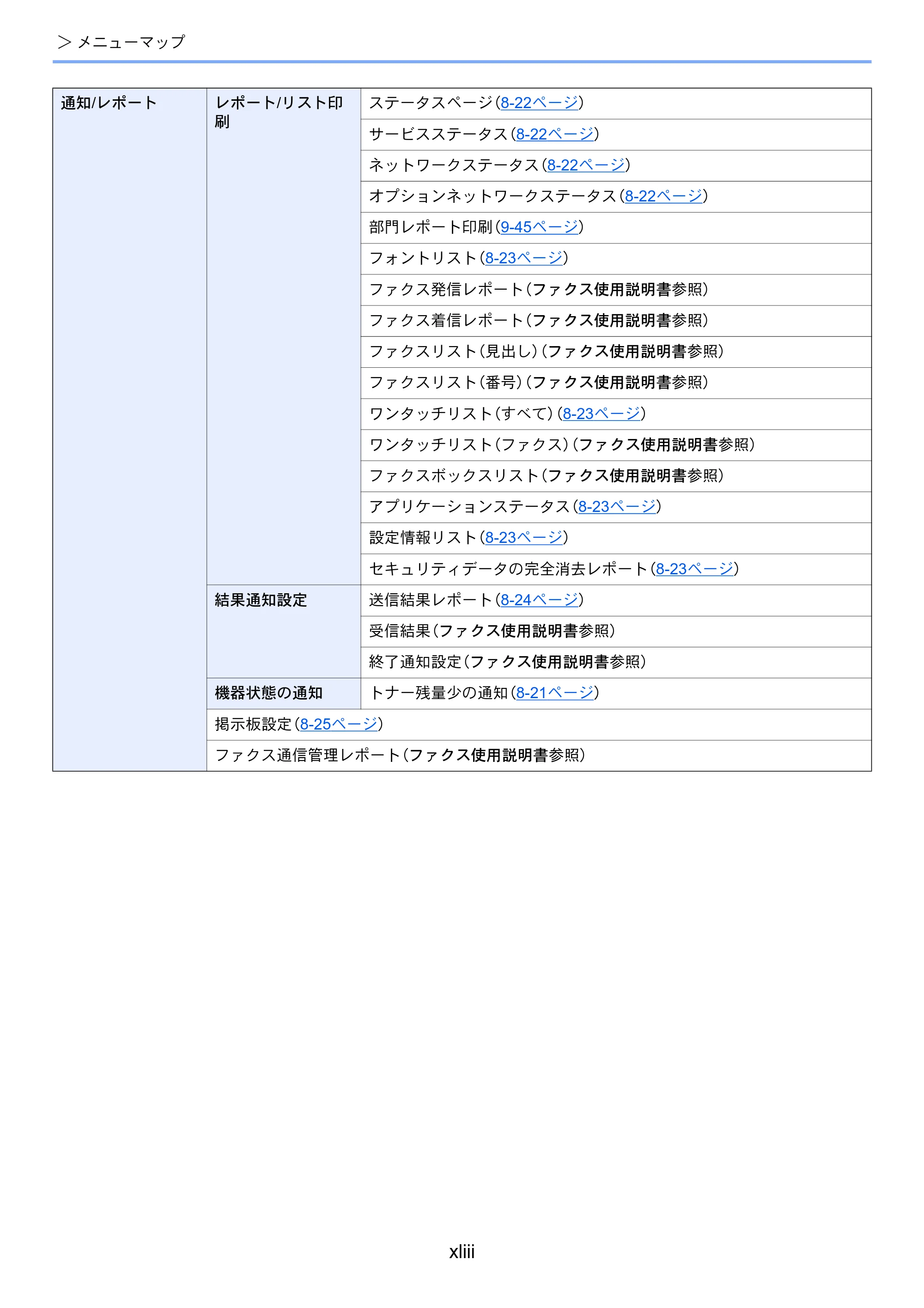 京セラ TASKalfa MZ3200i / TASKalfa MZ4000i TASKalfa MZ4000i/MZ3200i 使用説明書 — 原本ページ — 45ページ