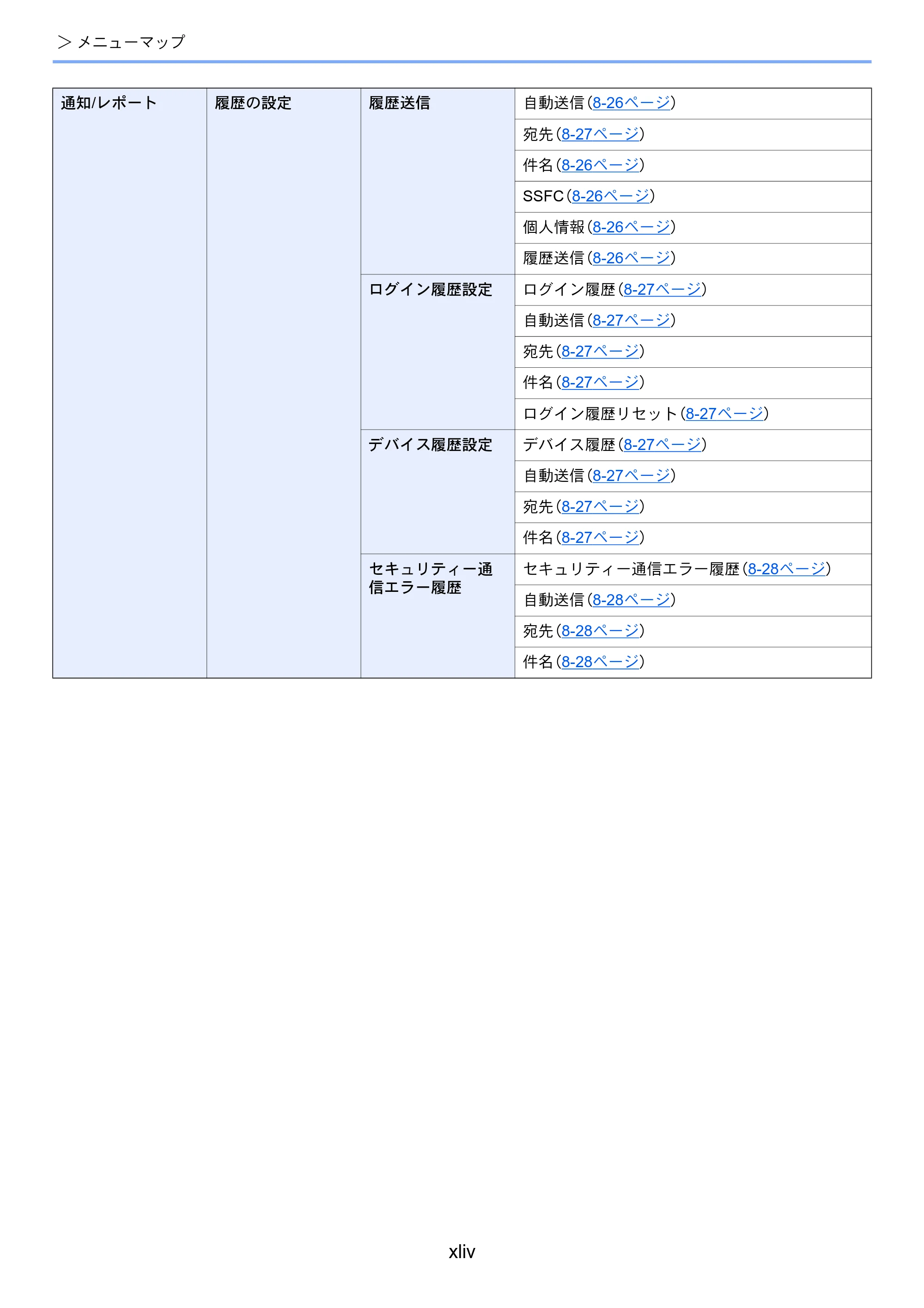 京セラ TASKalfa MZ3200i / TASKalfa MZ4000i TASKalfa MZ4000i/MZ3200i 使用説明書 — 原本ページ — 46ページ