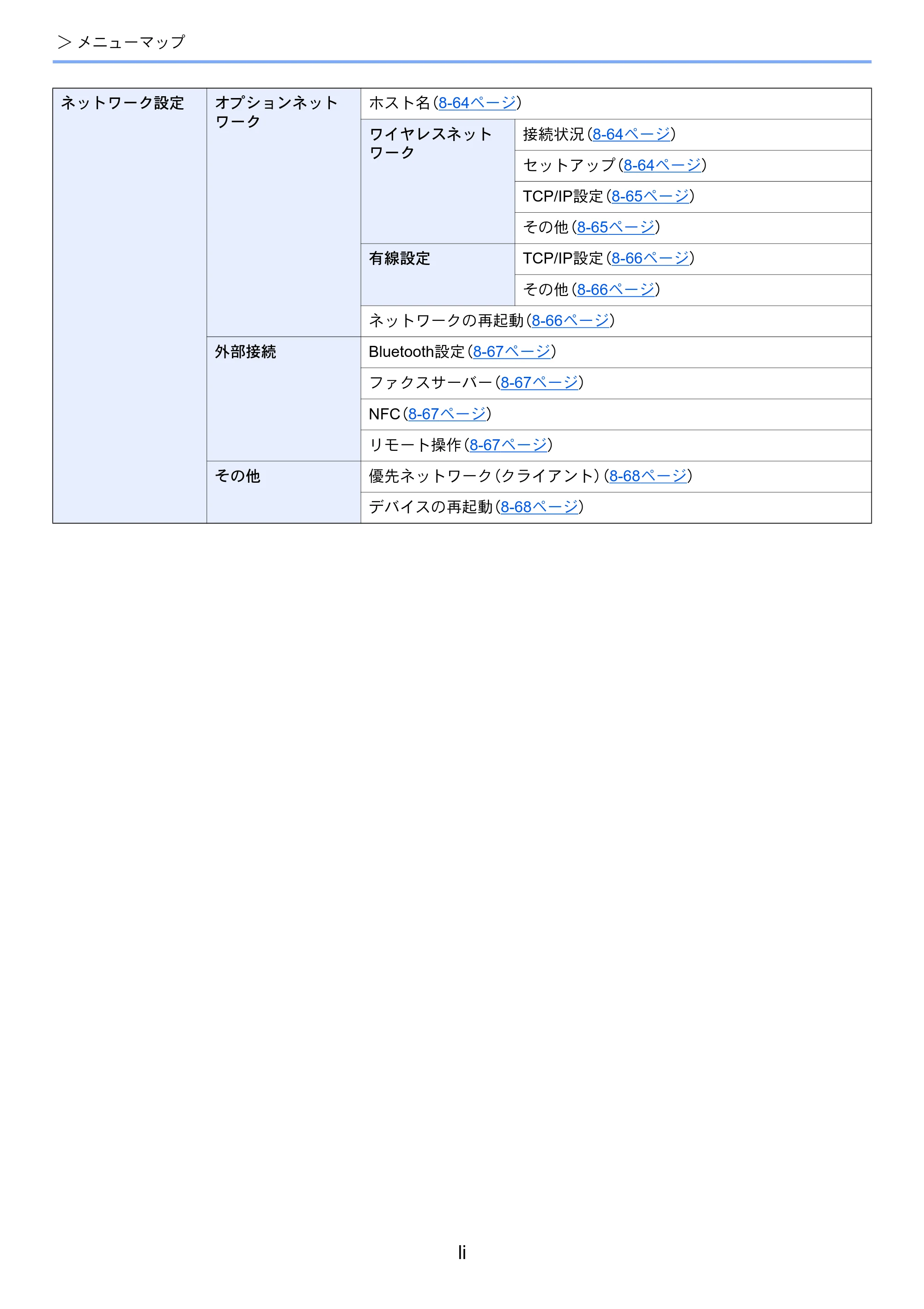 京セラ TASKalfa MZ3200i / TASKalfa MZ4000i TASKalfa MZ4000i/MZ3200i 使用説明書 — 原本ページ — 53ページ