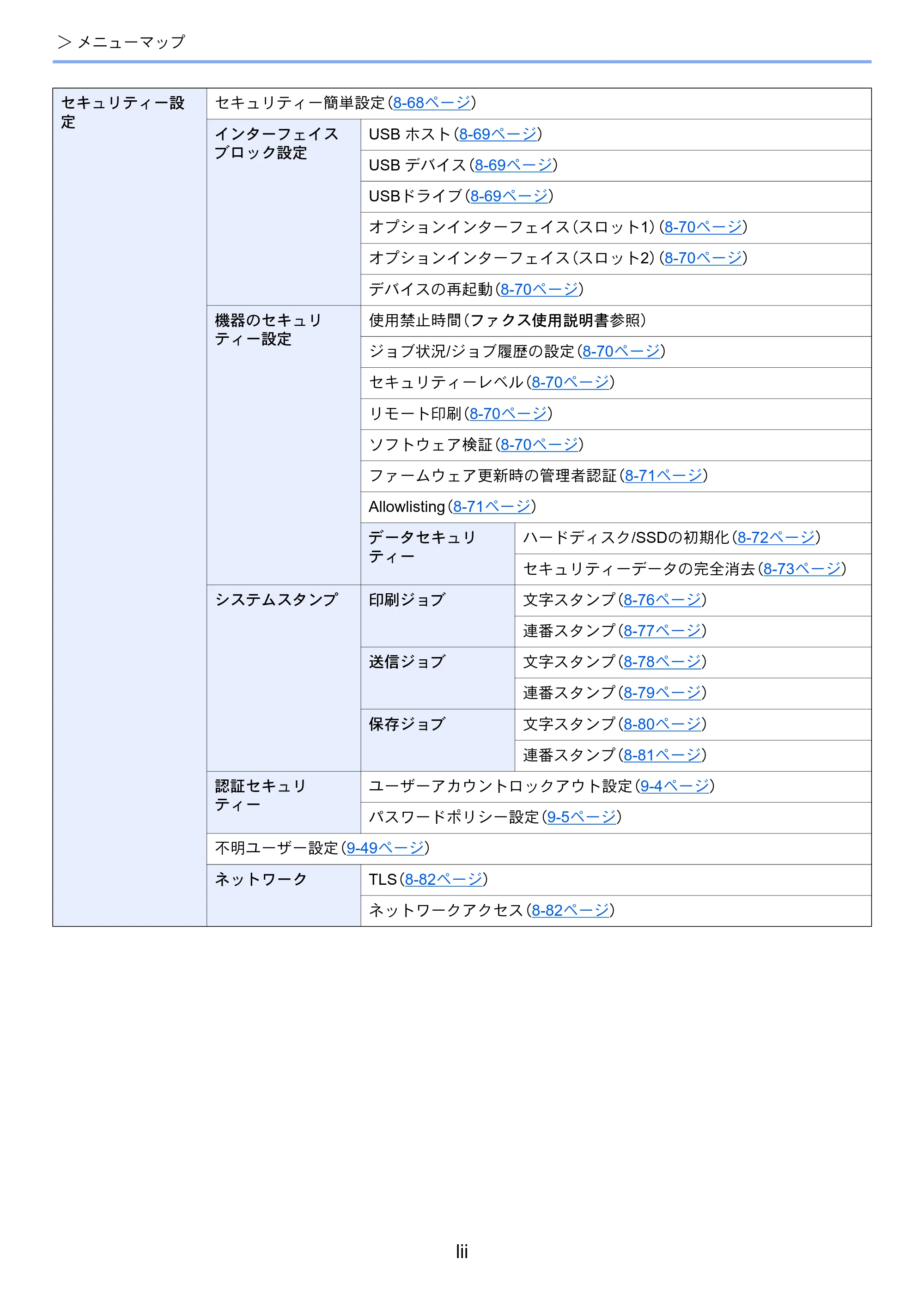 京セラ TASKalfa MZ3200i / TASKalfa MZ4000i TASKalfa MZ4000i/MZ3200i 使用説明書 — 原本ページ — 54ページ