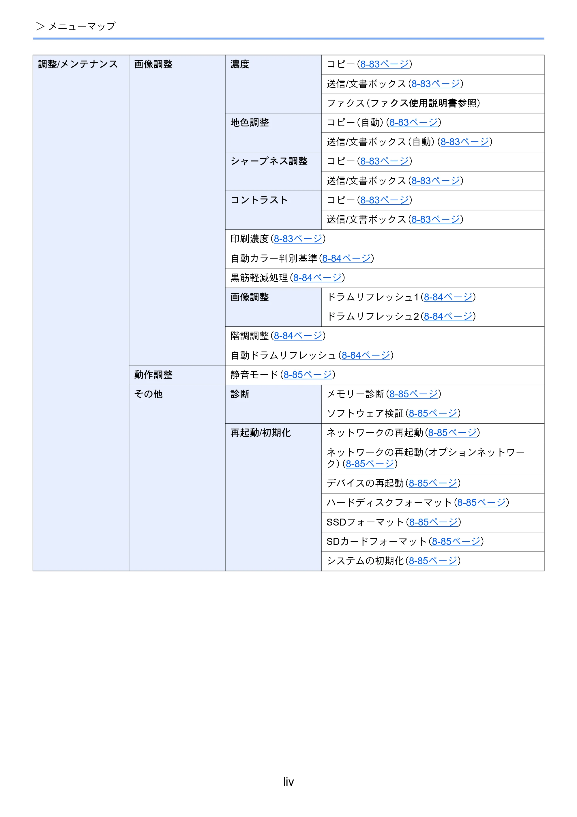 京セラ TASKalfa MZ3200i / TASKalfa MZ4000i TASKalfa MZ4000i/MZ3200i 使用説明書 — 原本ページ — 56ページ