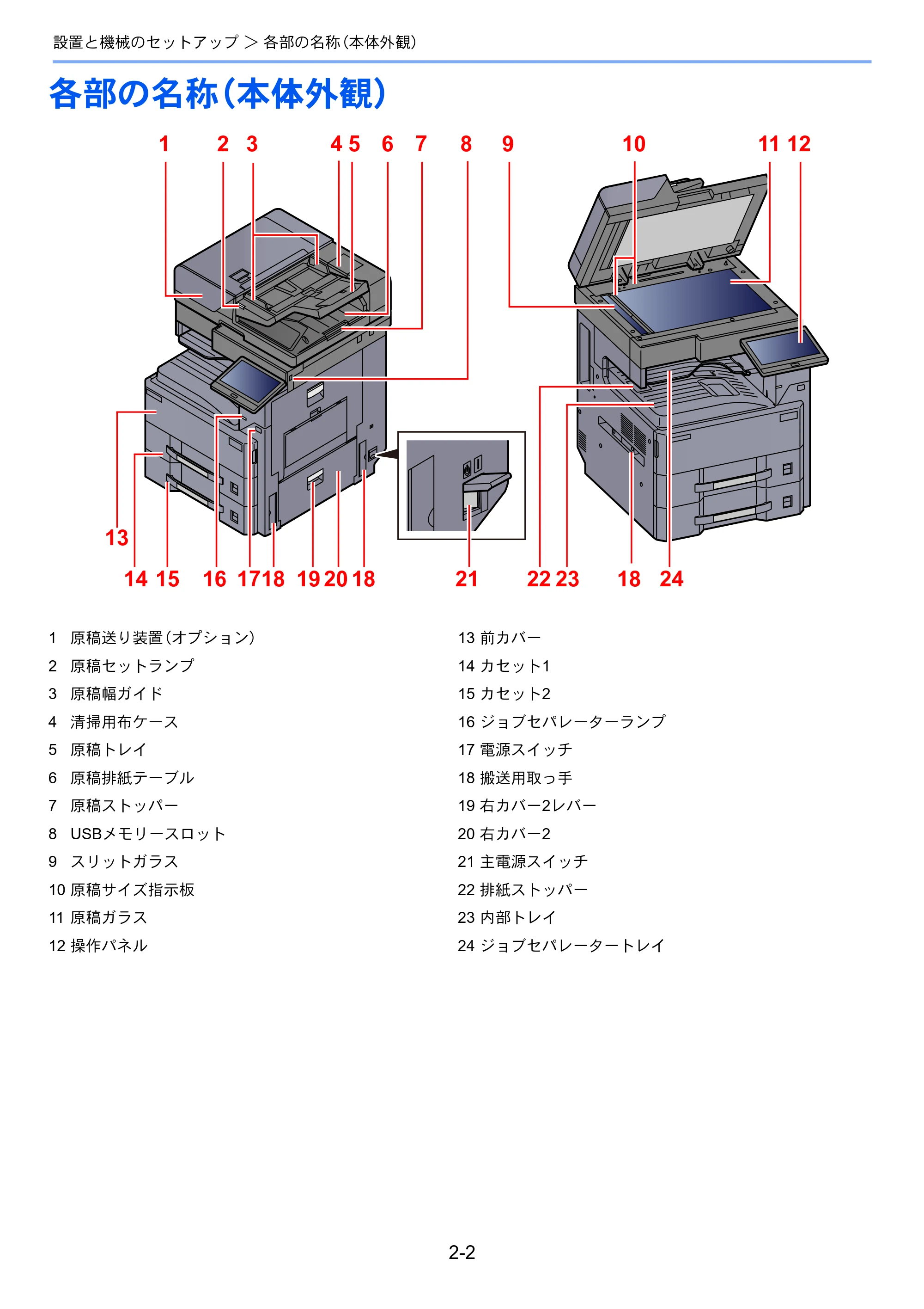 京セラ TASKalfa MZ3200i / TASKalfa MZ4000i TASKalfa MZ4000i/MZ3200i 使用説明書 — 原本ページ — 68ページ