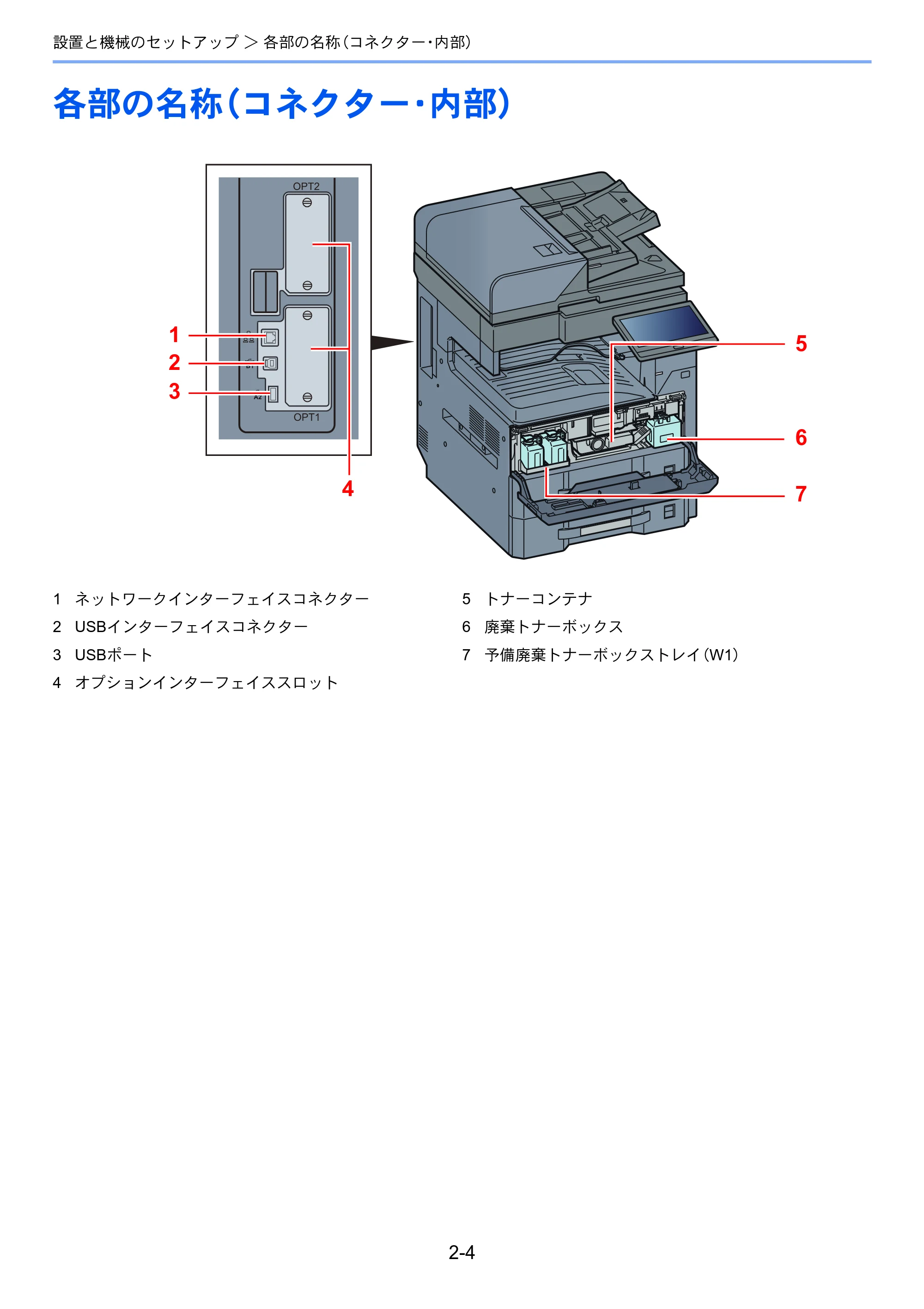 京セラ TASKalfa MZ3200i / TASKalfa MZ4000i TASKalfa MZ4000i/MZ3200i 使用説明書 — 原本ページ — 70ページ