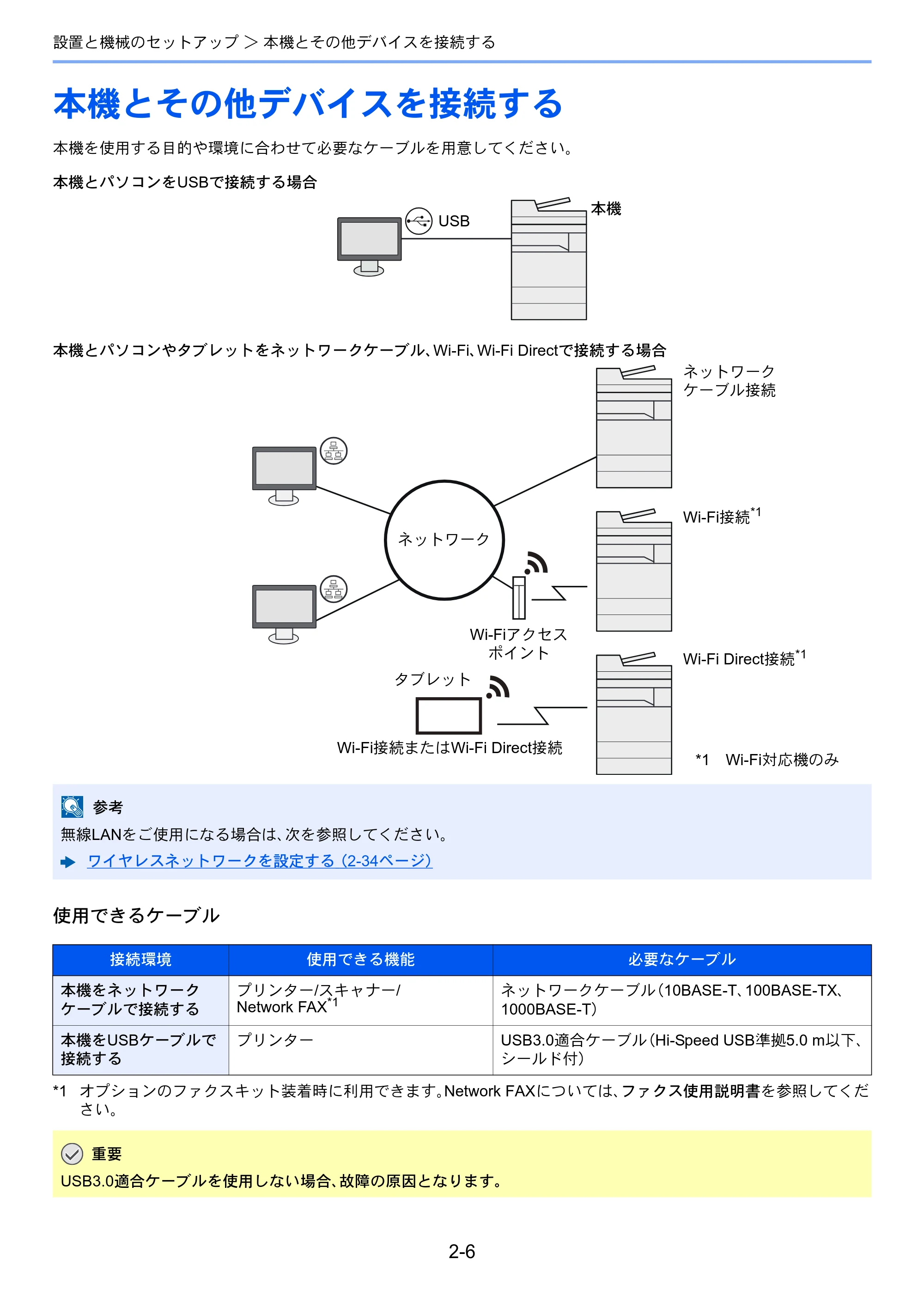 京セラ TASKalfa MZ3200i / TASKalfa MZ4000i TASKalfa MZ4000i/MZ3200i 使用説明書 — 原本ページ — 72ページ