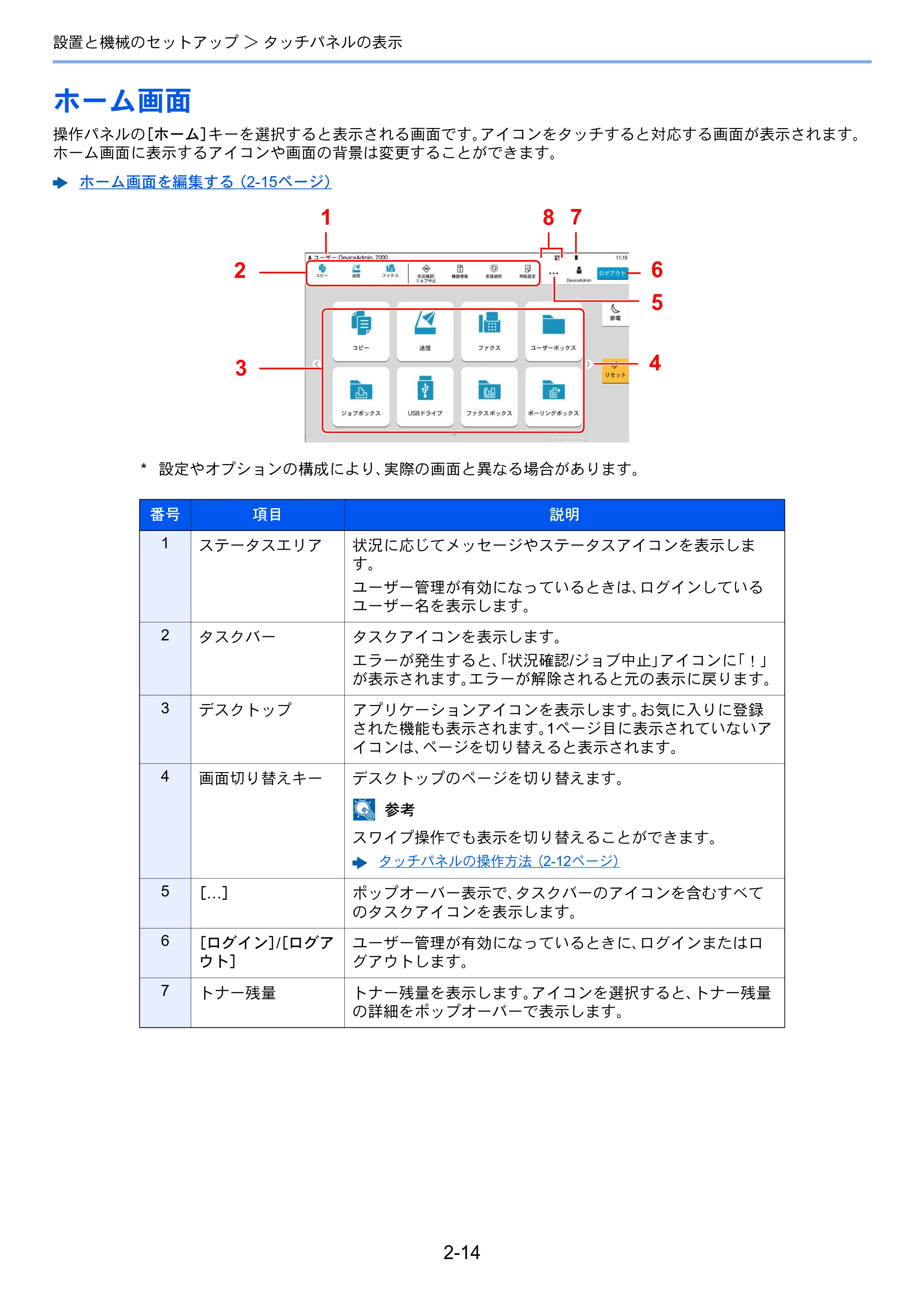 京セラ TASKalfa MZ3200i / TASKalfa MZ4000i TASKalfa MZ4000i/MZ3200i 使用説明書 — 原本ページ — 80ページ