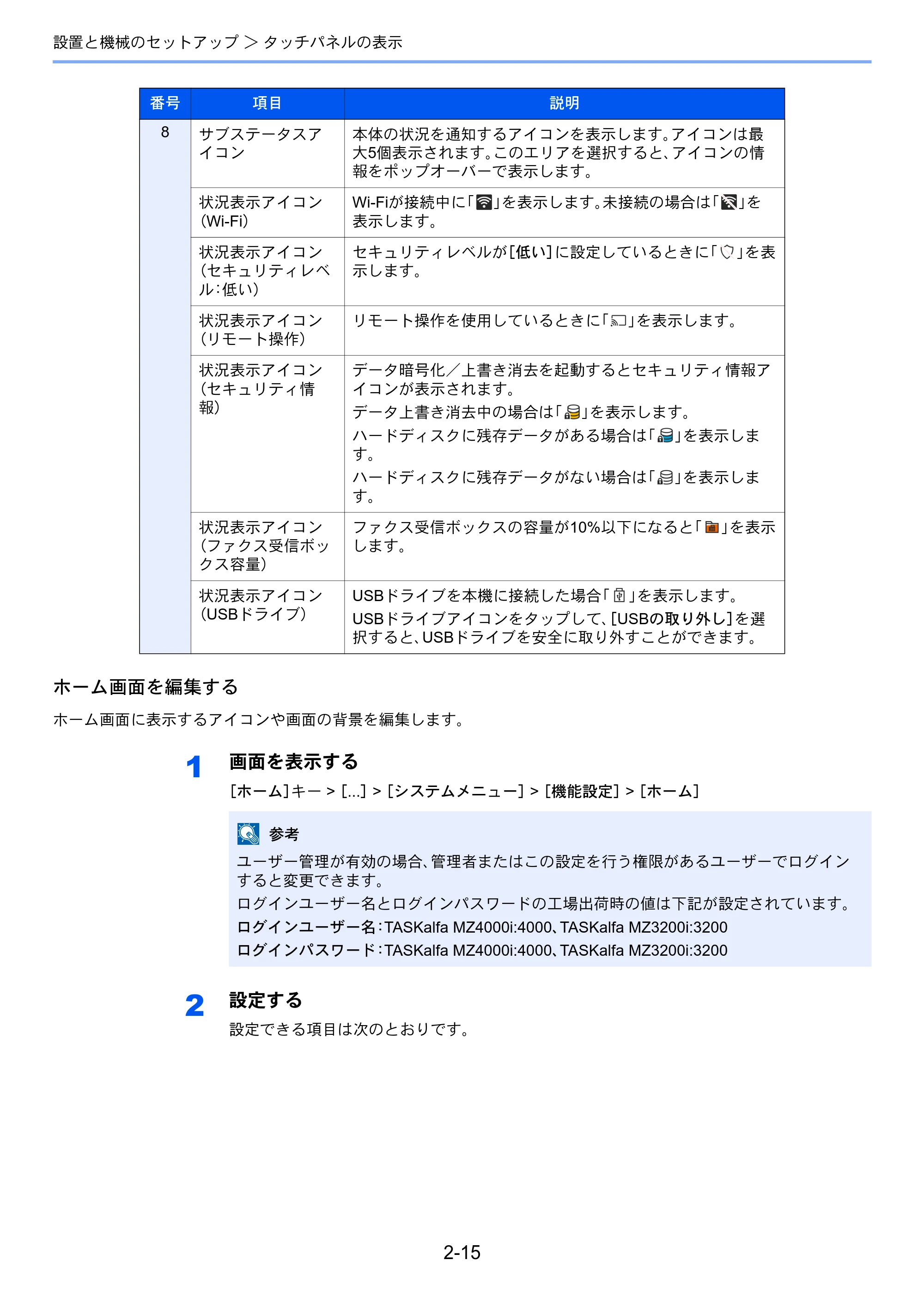 京セラ TASKalfa MZ3200i / TASKalfa MZ4000i TASKalfa MZ4000i/MZ3200i 使用説明書 — 原本ページ — 81ページ