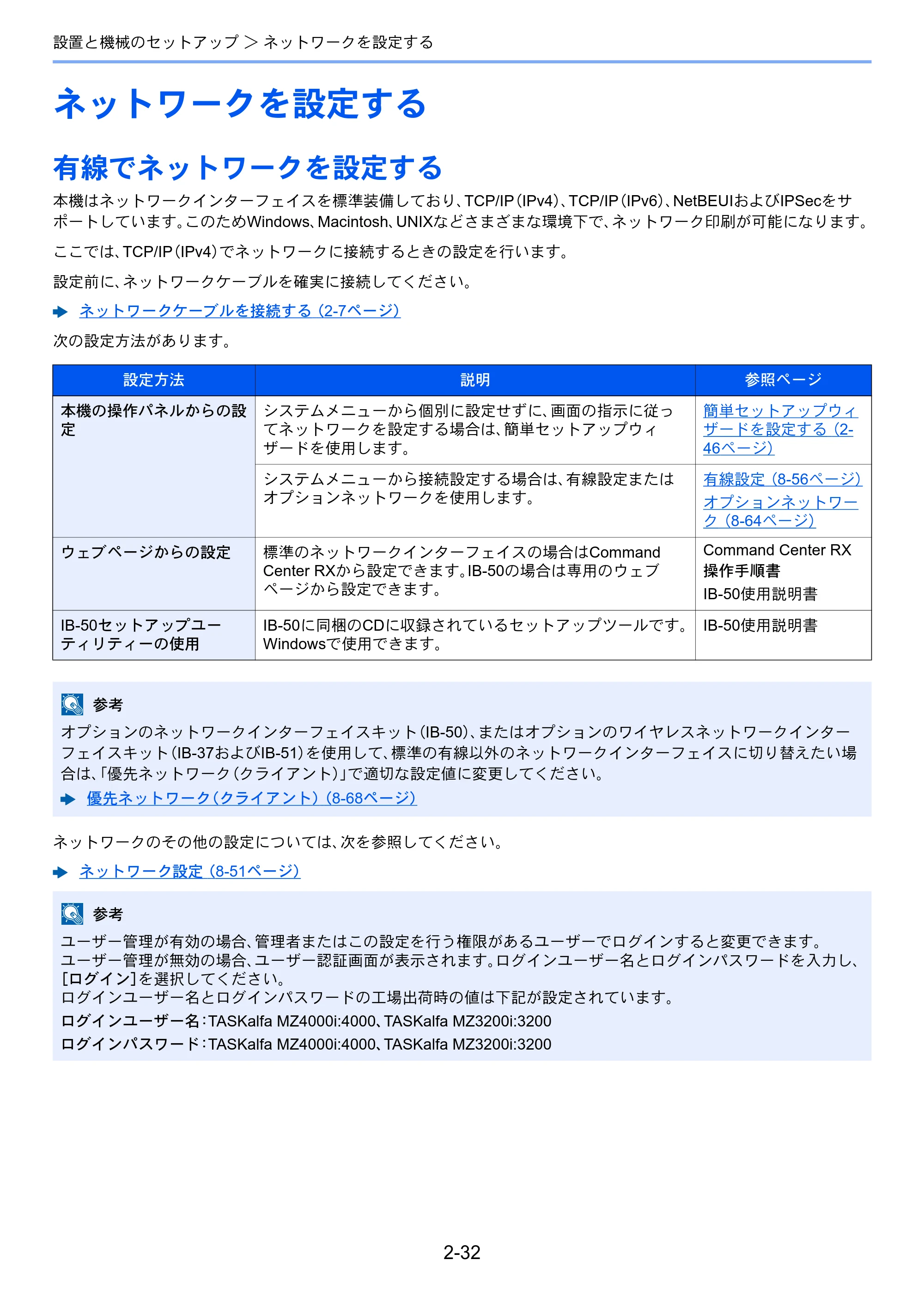 京セラ TASKalfa MZ3200i / TASKalfa MZ4000i TASKalfa MZ4000i/MZ3200i 使用説明書 — 原本ページ — 98ページ