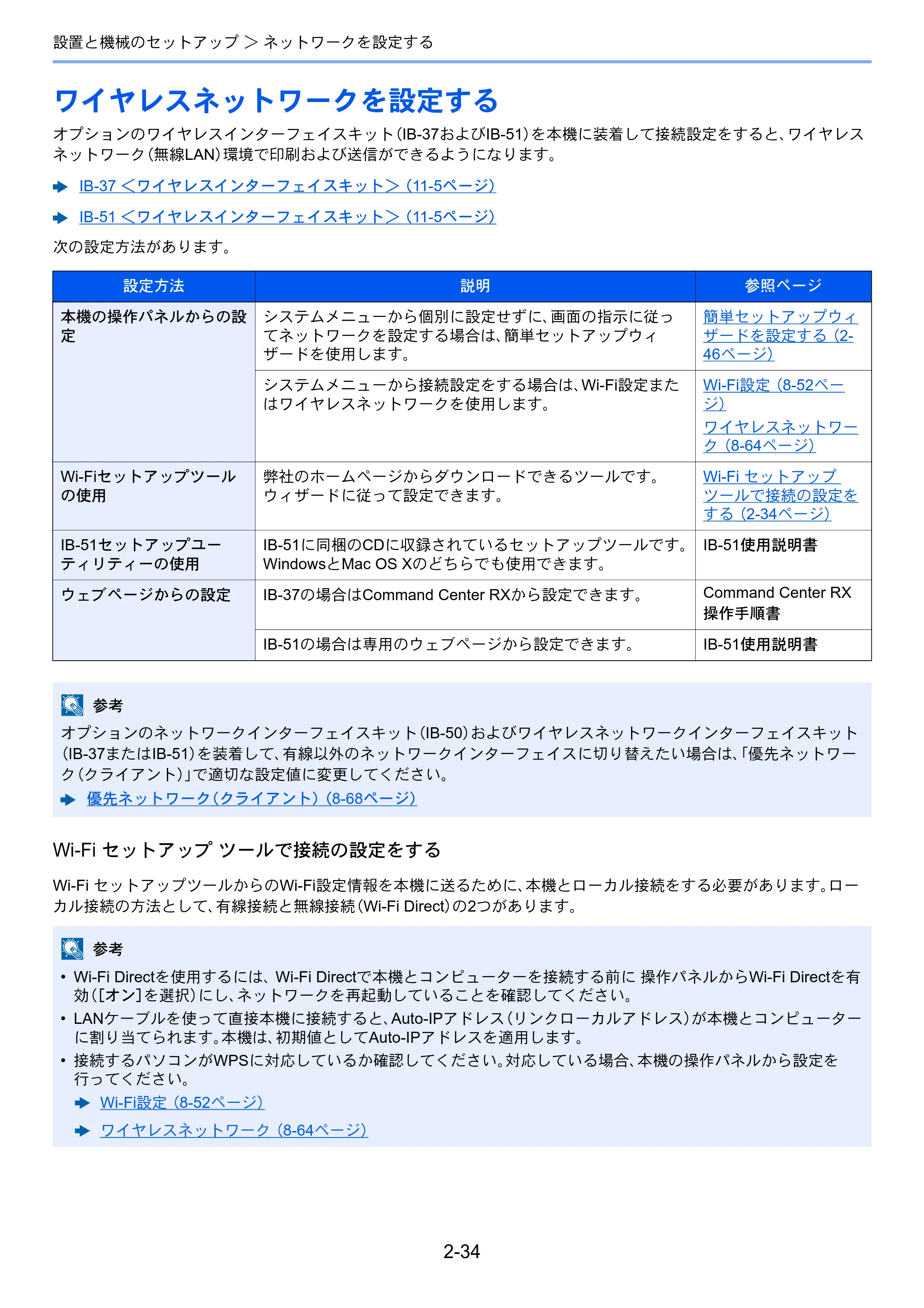 京セラ TASKalfa MZ3200i / TASKalfa MZ4000i TASKalfa MZ4000i/MZ3200i 使用説明書 — 原本ページ — 100ページ