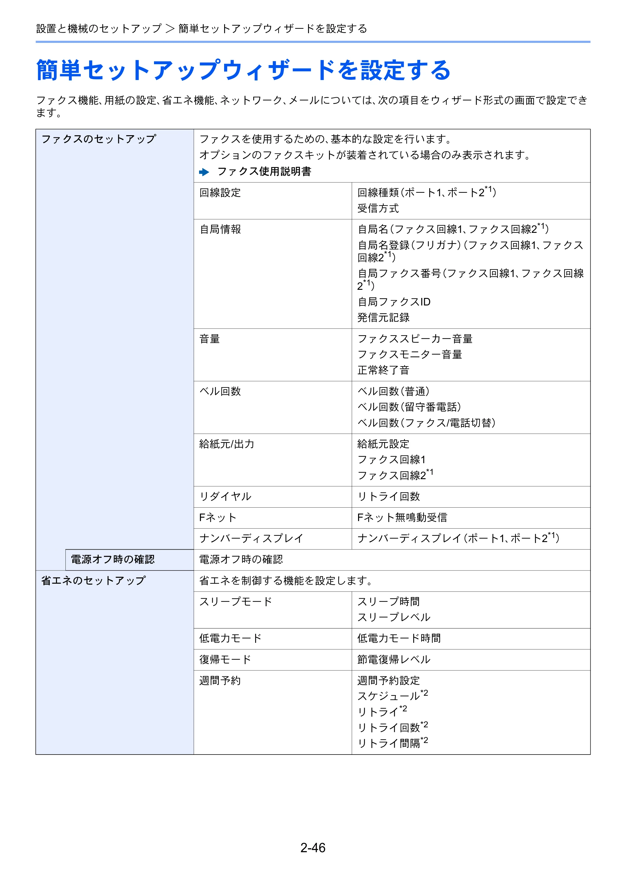 京セラ TASKalfa MZ3200i / TASKalfa MZ4000i TASKalfa MZ4000i/MZ3200i 使用説明書 — 原本ページ — 112ページ