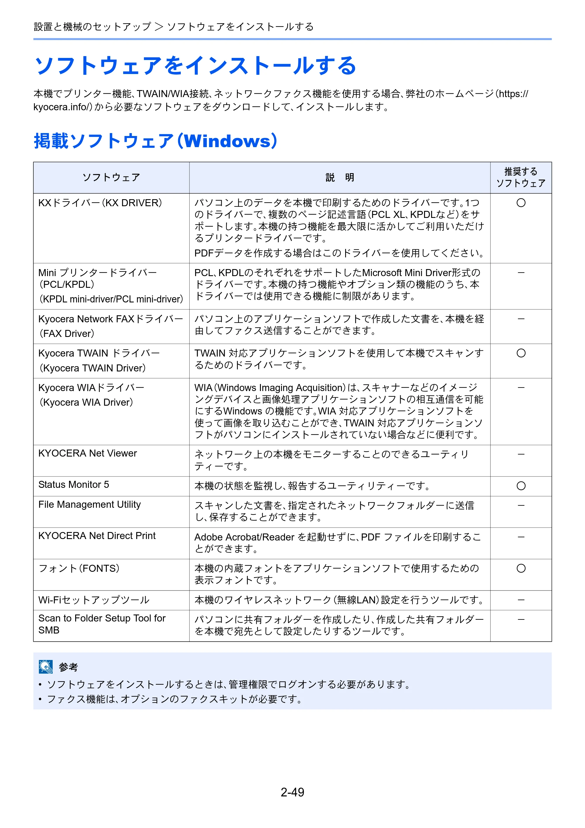 京セラ TASKalfa MZ3200i / TASKalfa MZ4000i TASKalfa MZ4000i/MZ3200i 使用説明書 — 原本ページ — 115ページ