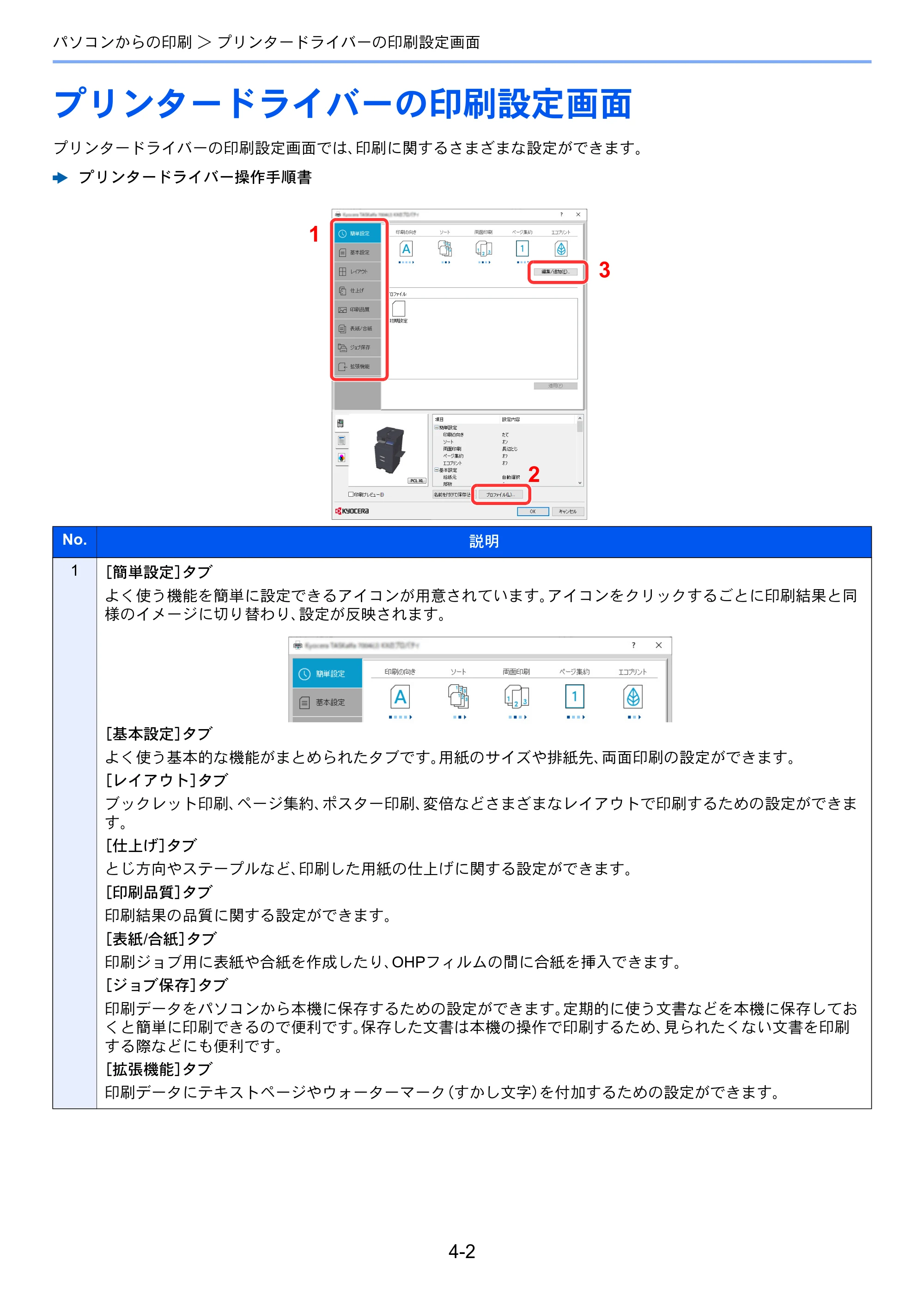 京セラ TASKalfa MZ3200i / TASKalfa MZ4000i TASKalfa MZ4000i/MZ3200i 使用説明書 — 原本ページ — 190ページ