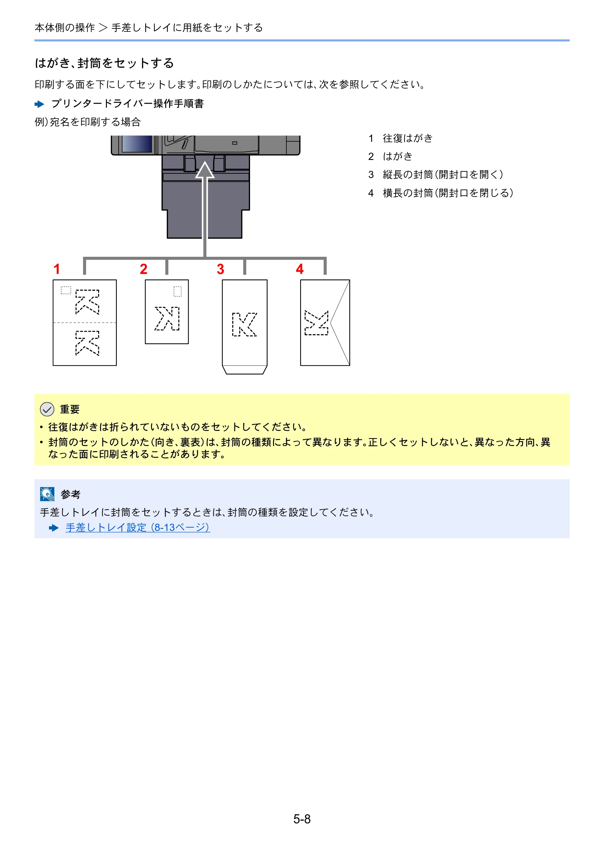 京セラ TASKalfa MZ3200i / TASKalfa MZ4000i TASKalfa MZ4000i/MZ3200i 使用説明書 — 原本ページ — 218ページ