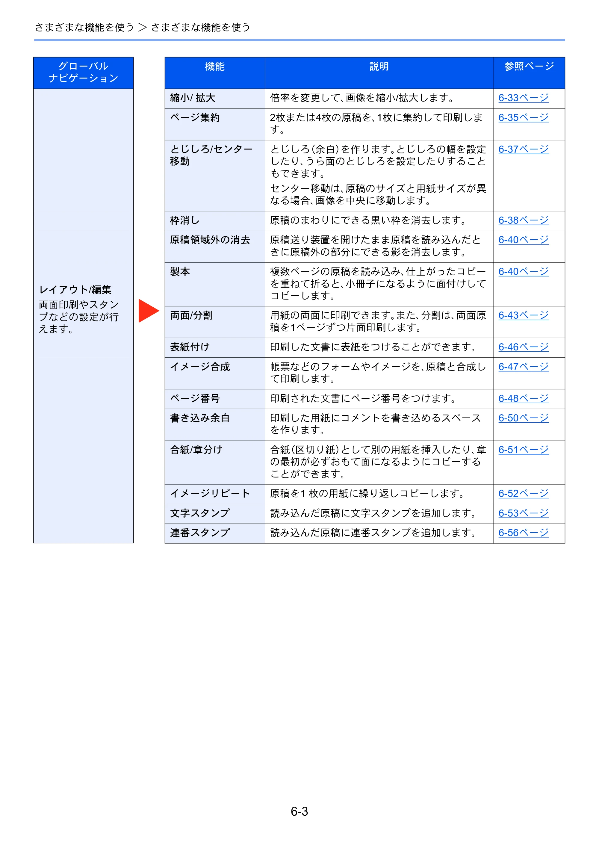 京セラ TASKalfa MZ3200i / TASKalfa MZ4000i TASKalfa MZ4000i/MZ3200i 使用説明書 — 原本ページ — 288ページ