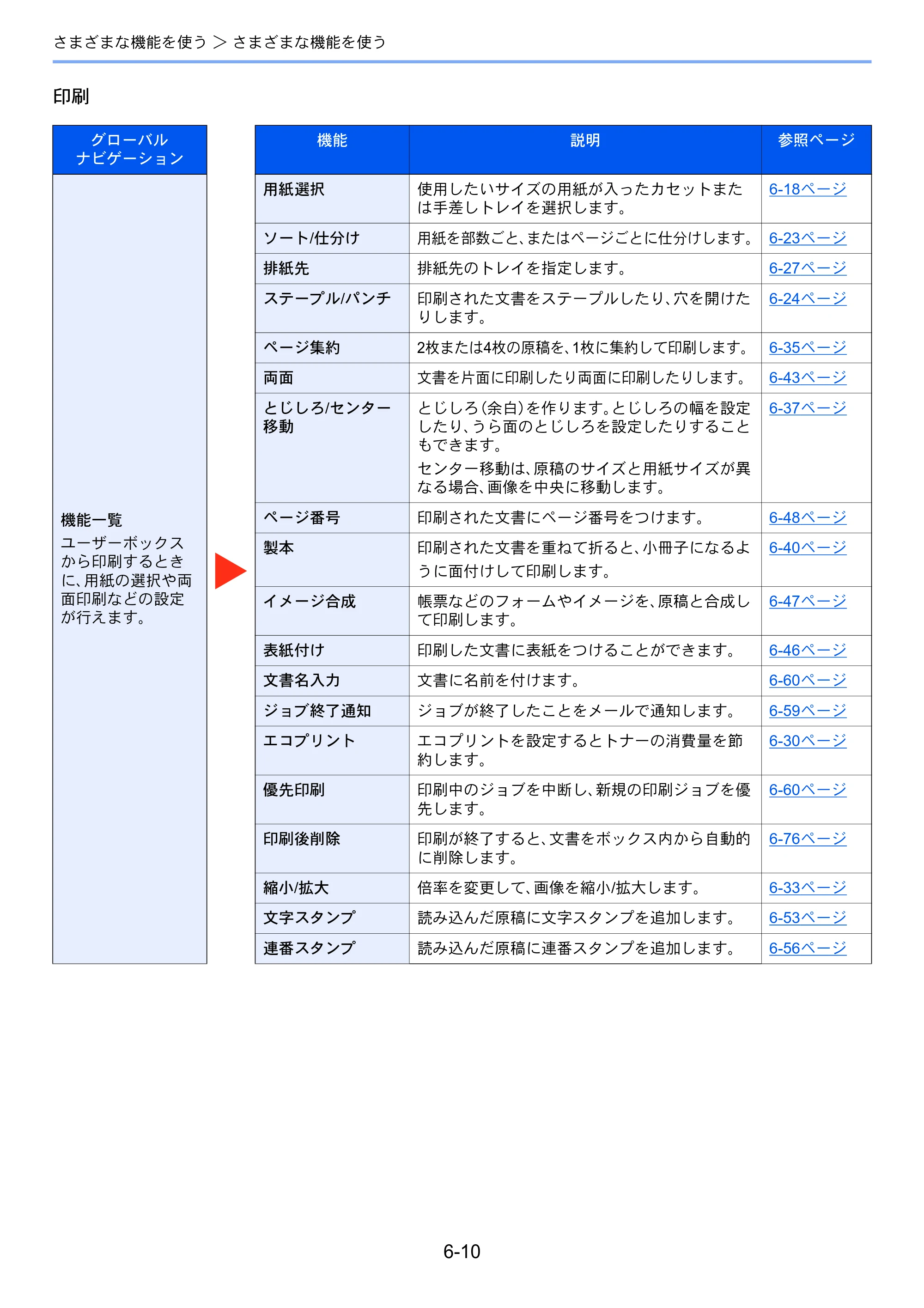京セラ TASKalfa MZ3200i / TASKalfa MZ4000i TASKalfa MZ4000i/MZ3200i 使用説明書 — 原本ページ — 295ページ