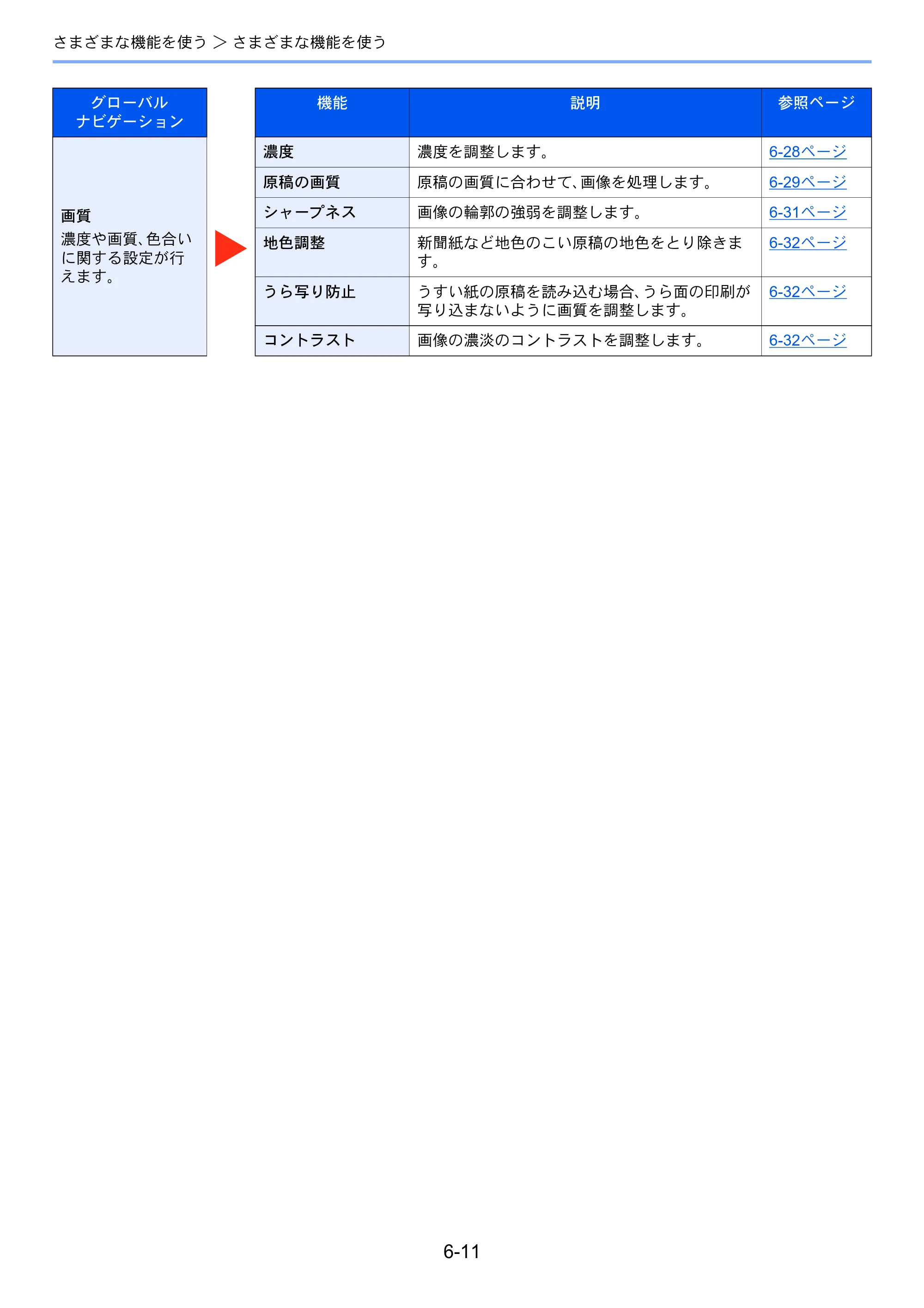 京セラ TASKalfa MZ3200i / TASKalfa MZ4000i TASKalfa MZ4000i/MZ3200i 使用説明書 — 原本ページ — 296ページ