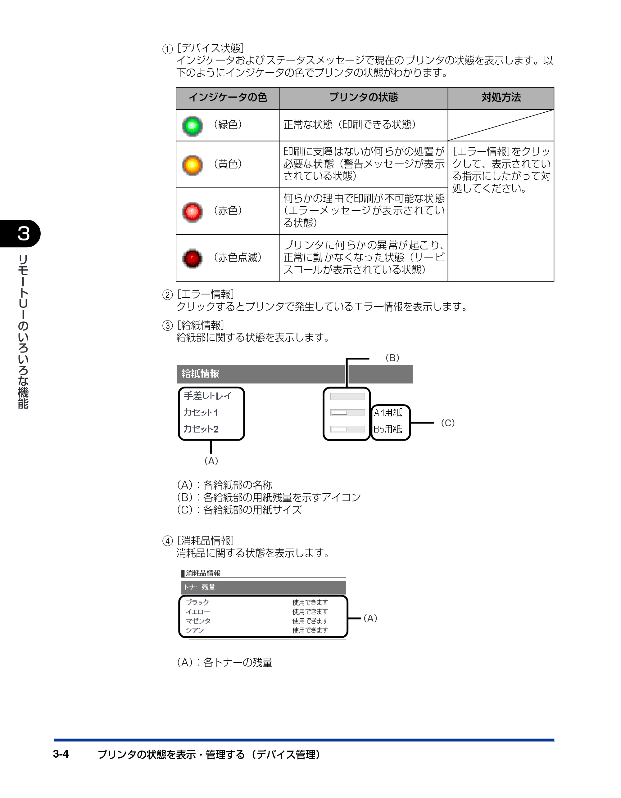 キヤノン LBP5300 リモートUIガイド 2007年7月9日更新 （PDF形式／0.96Mバイト） — 原本ページ — 21ページ