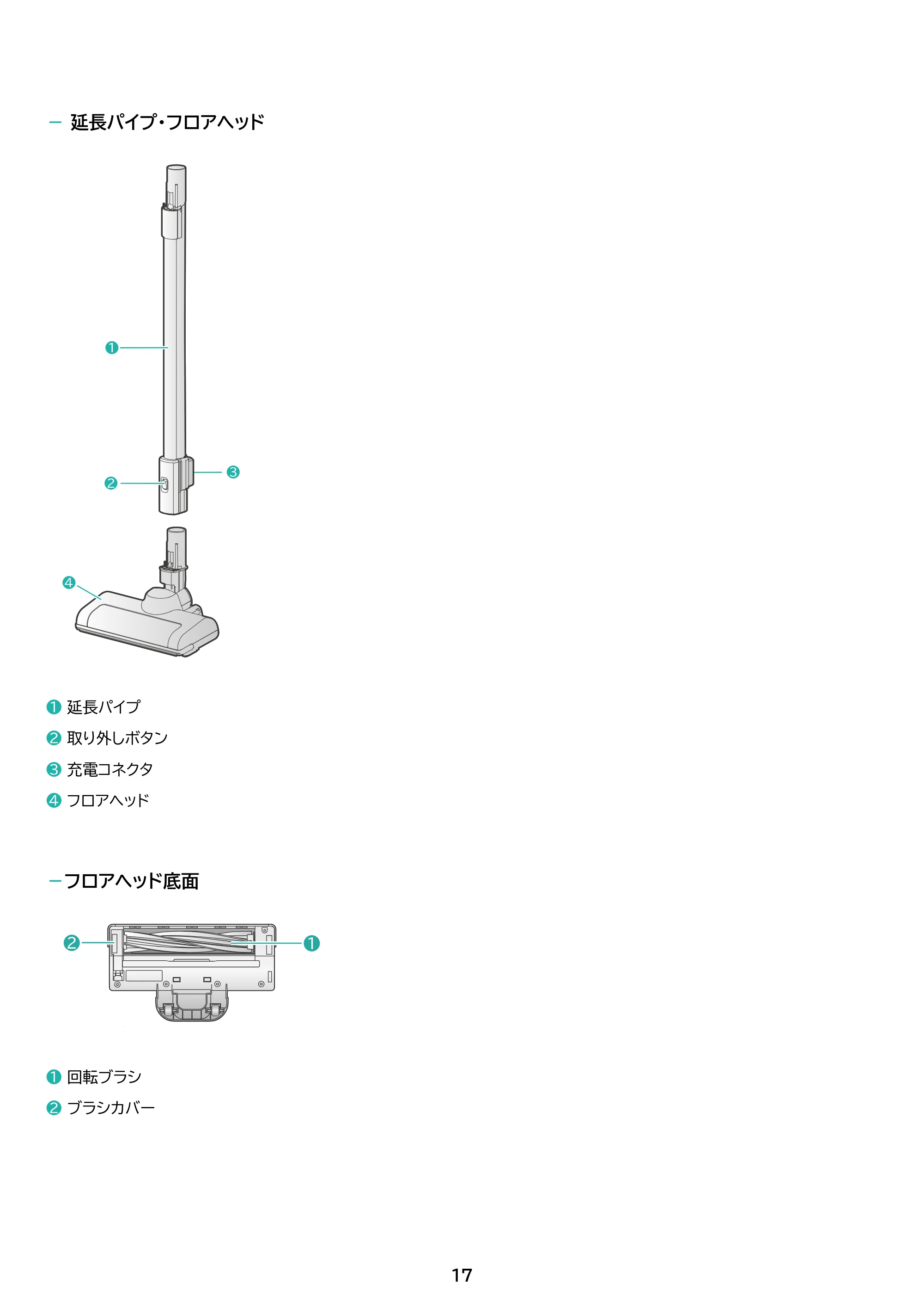 アイリスオーヤマ SCD-186P 取扱説明書 — 原本ページ — 17ページ
