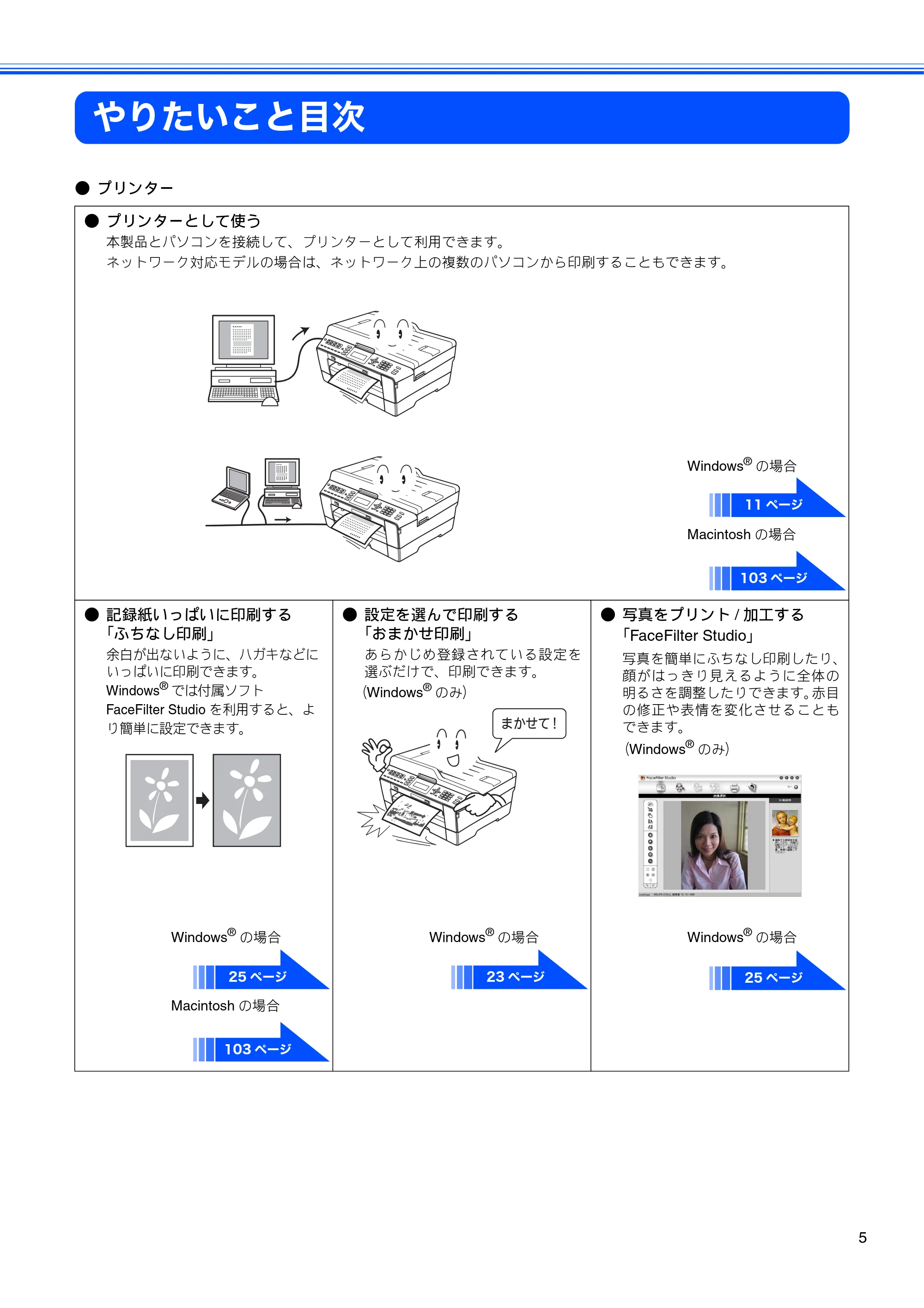 ブラザー MFC-J6510DW / MFC-J6710CDW / MFC-J6910CDW ユーザーズガイド ～パソコン活用編～ — やりたいこと目次 — 原本ページ — 6ページ