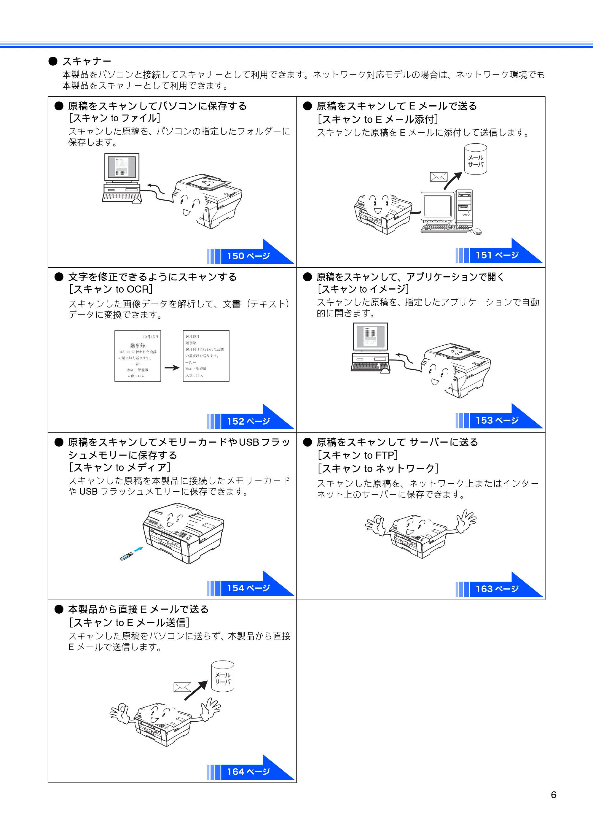 ブラザー MFC-J6510DW / MFC-J6710CDW / MFC-J6910CDW ユーザーズガイド ～パソコン活用編～ — 原本ページ — 7ページ