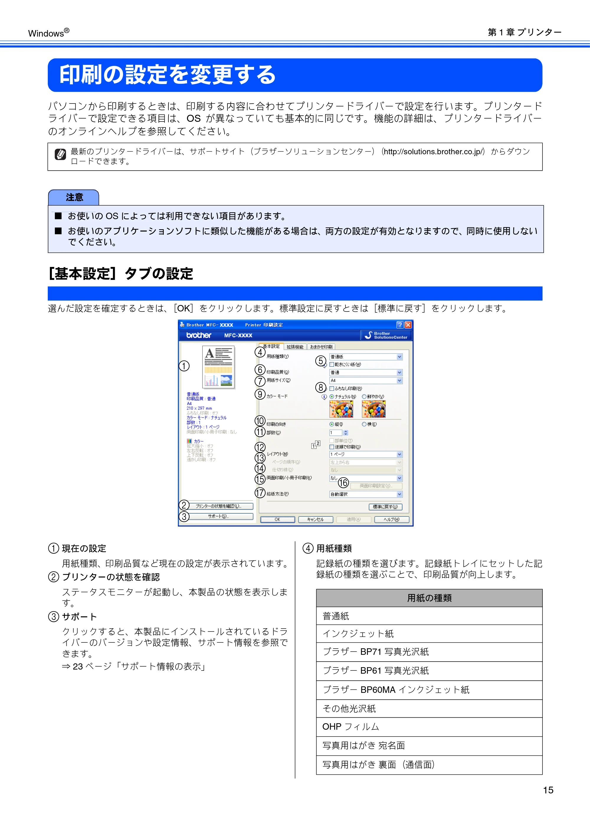 ブラザー MFC-J6510DW / MFC-J6710CDW / MFC-J6910CDW ユーザーズガイド ～パソコン活用編～ — 印刷の設定を変更する — 原本ページ — 16ページ
