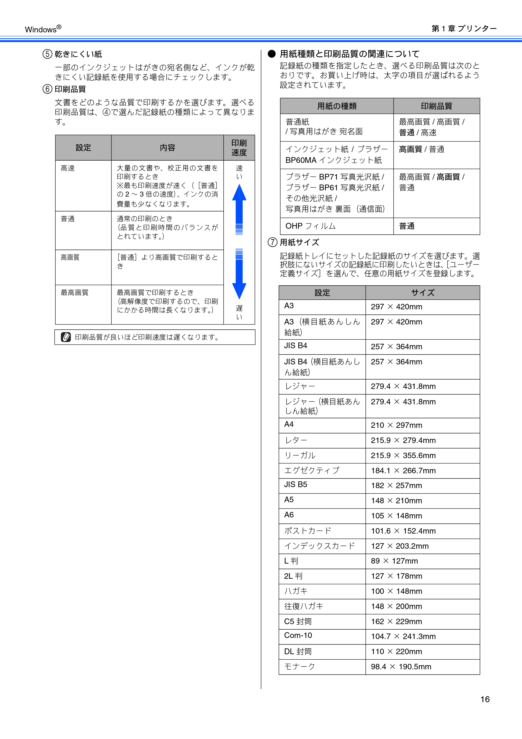 ブラザー MFC-J6510DW / MFC-J6710CDW / MFC-J6910CDW ユーザーズガイド ～パソコン活用編～ — 原本ページ — 17ページ