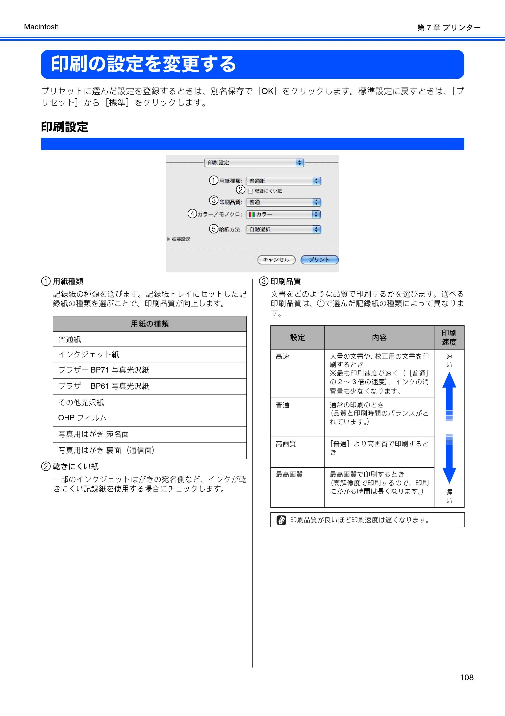 ブラザー MFC-J6510DW / MFC-J6710CDW / MFC-J6910CDW ユーザーズガイド ～パソコン活用編～ — 印刷の設定を変更する — 原本ページ — 109ページ