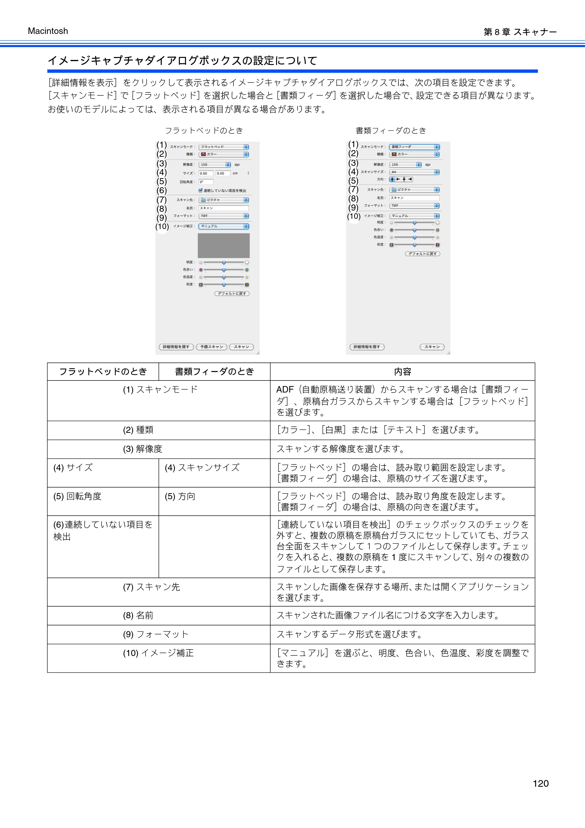 ブラザー MFC-J6510DW / MFC-J6710CDW / MFC-J6910CDW ユーザーズガイド ～パソコン活用編～ — 原本ページ — 121ページ