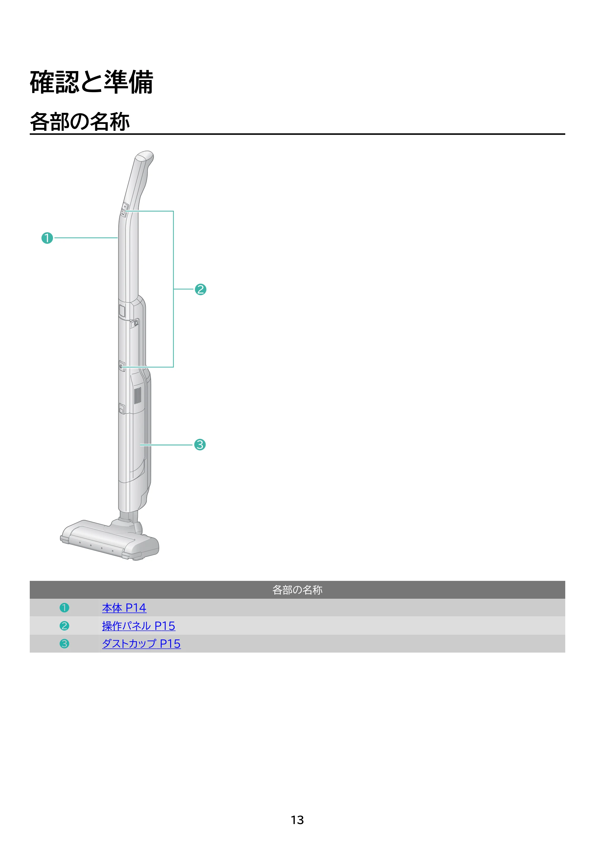 アイリスオーヤマ SCD-P3P 取扱説明書 — 原本ページ — 13ページ