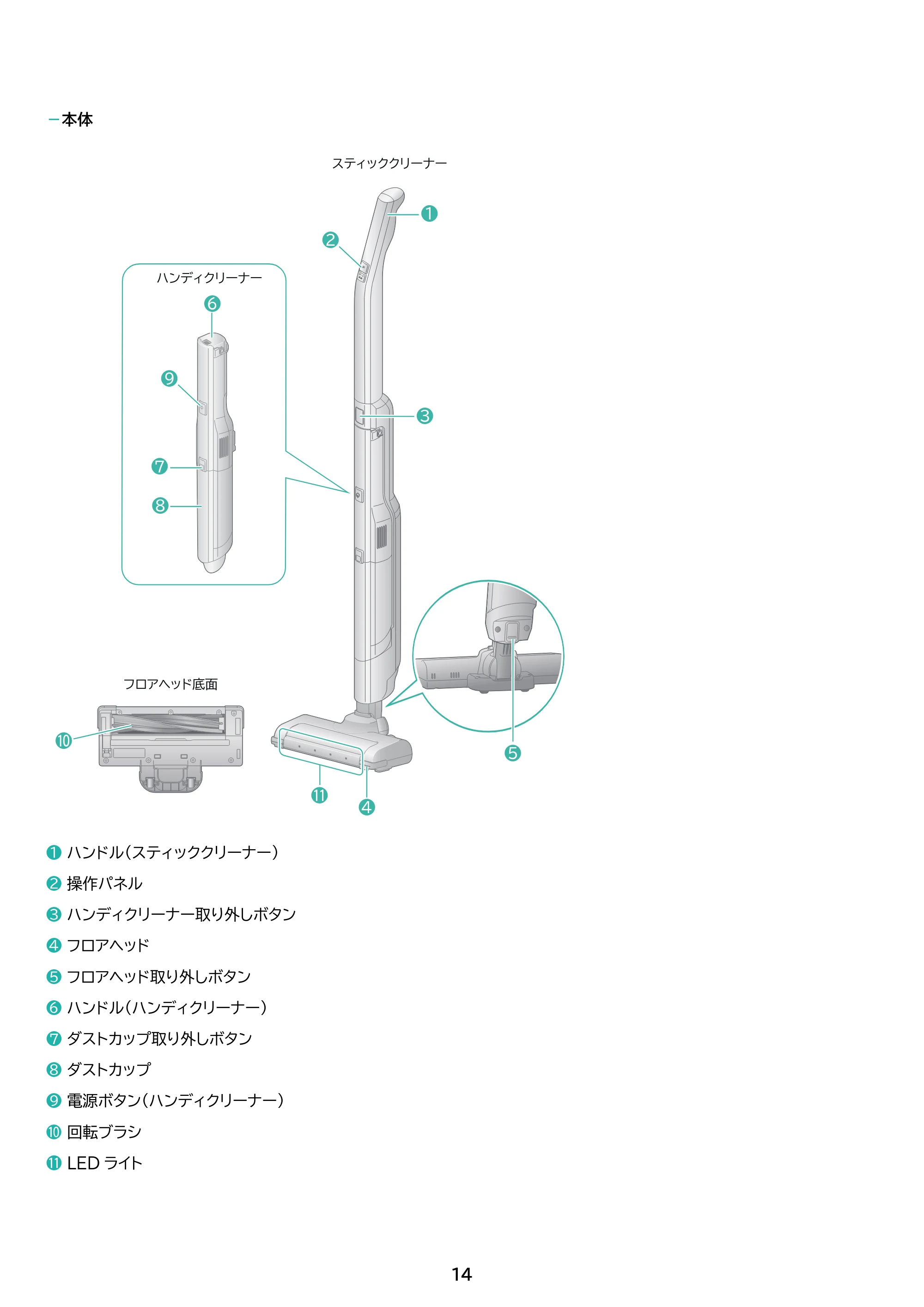 アイリスオーヤマ SCD-P3P 取扱説明書 — 原本ページ — 14ページ