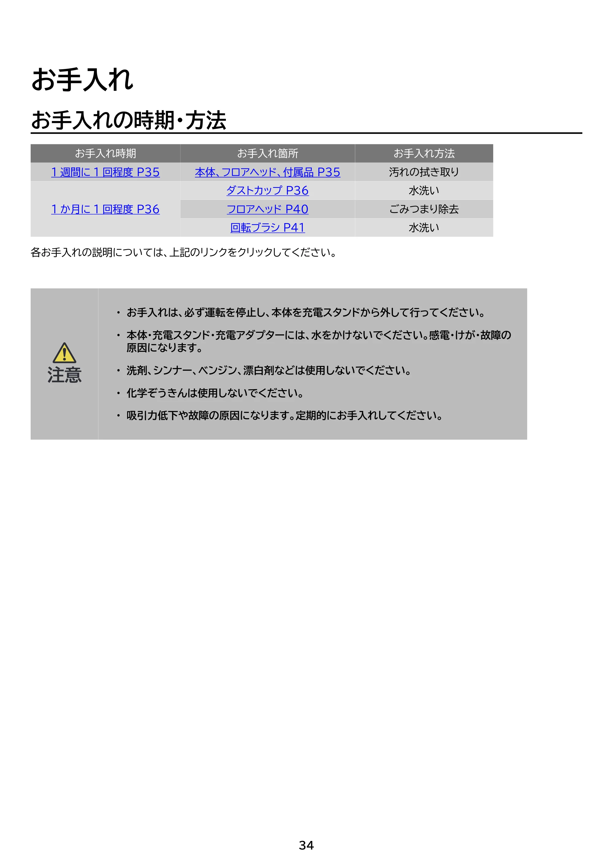 アイリスオーヤマ SCD-P3P 取扱説明書 — 原本ページ — 34ページ