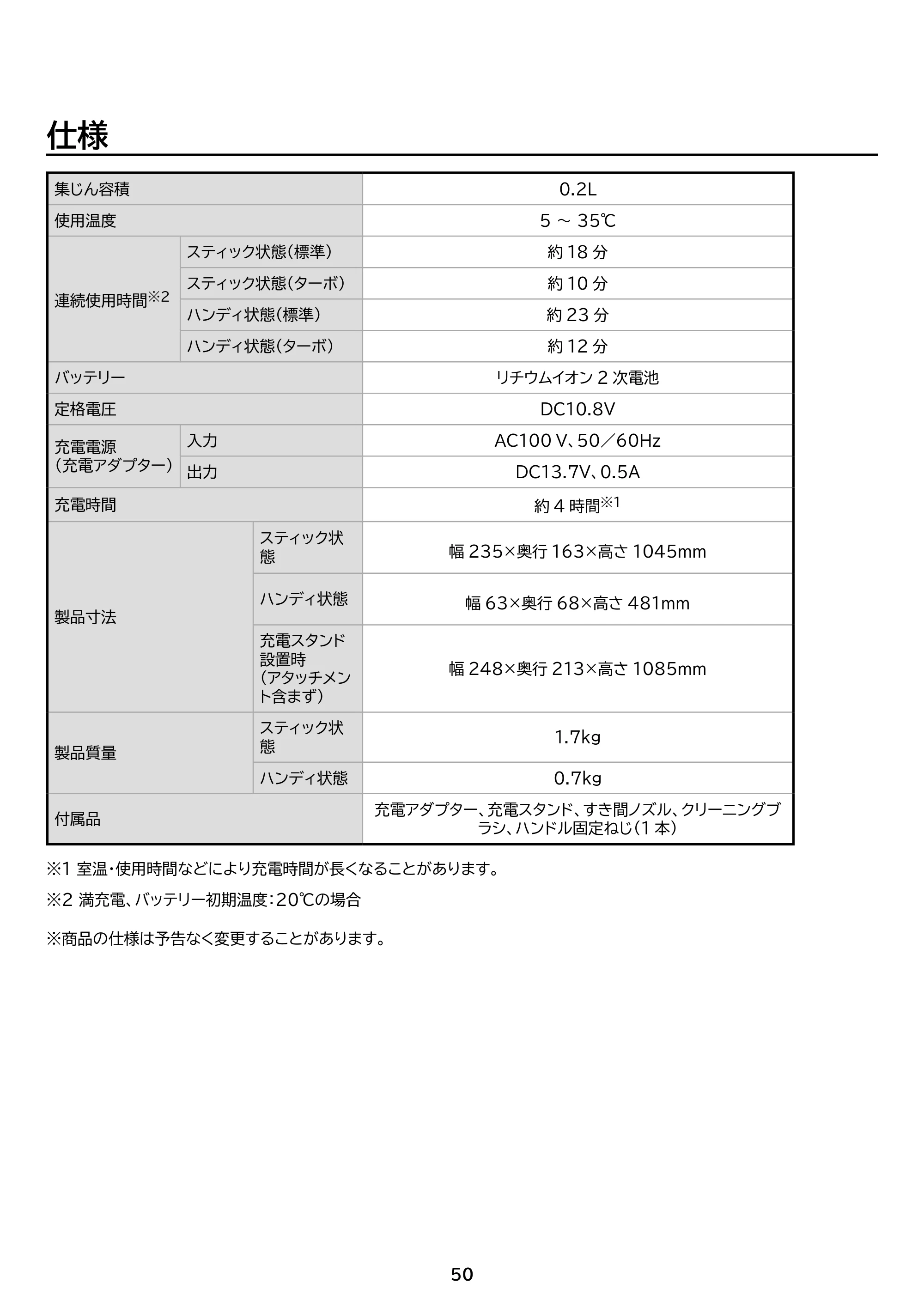 アイリスオーヤマ SCD-P3P 取扱説明書 — 原本ページ — 50ページ