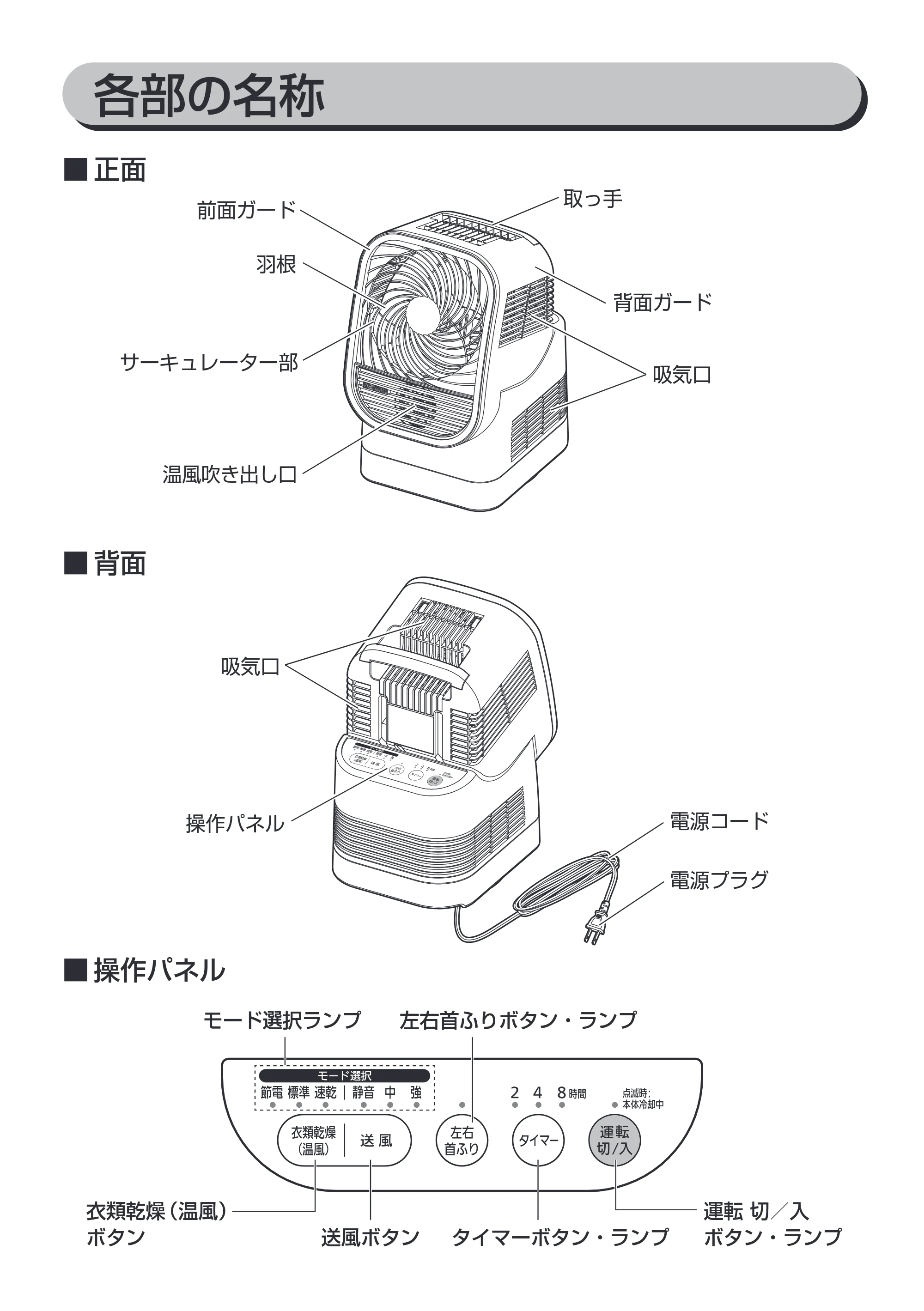 アイリスオーヤマ IK-C500 取扱説明書 — 原本ページ — 7ページ