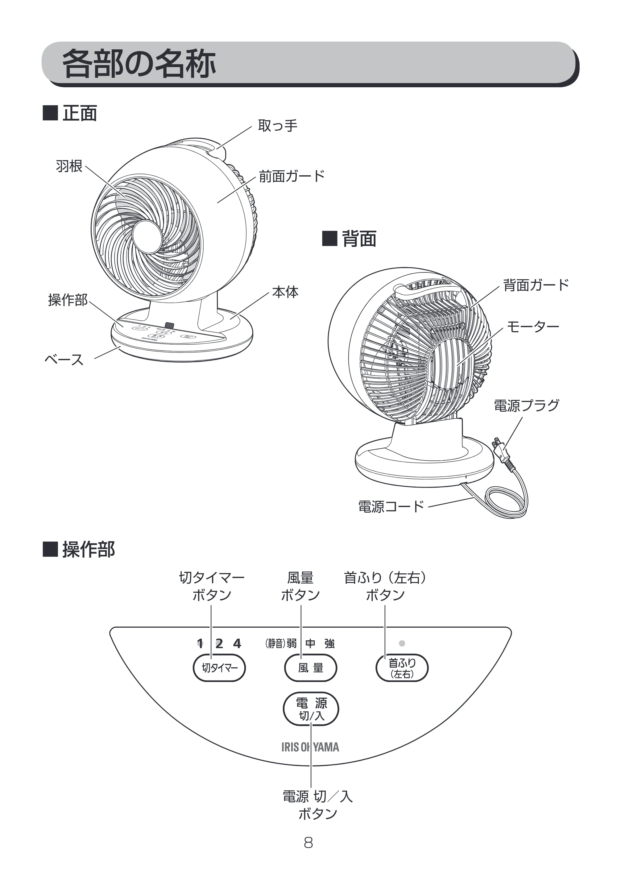 アイリスオーヤマ PCF-C18 取扱説明書 — 原本ページ — 8ページ