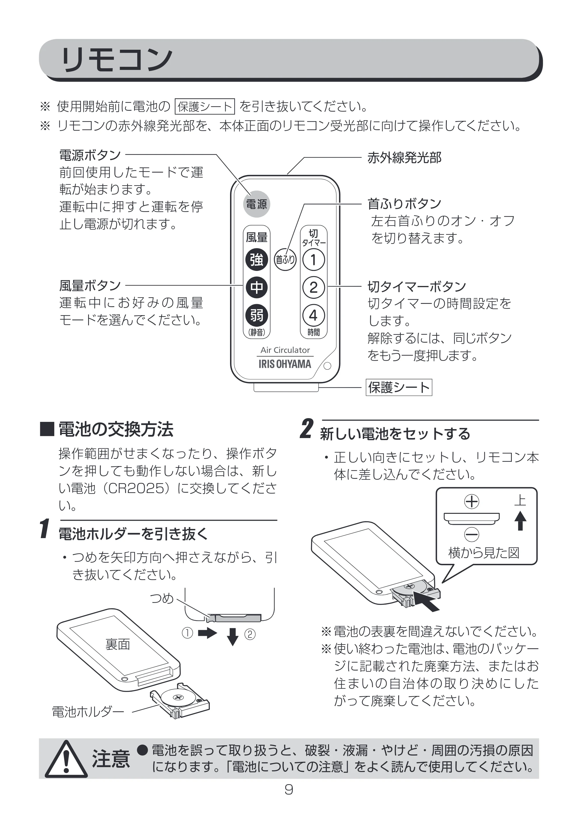 アイリスオーヤマ PCF-C18 取扱説明書 — 原本ページ — 9ページ