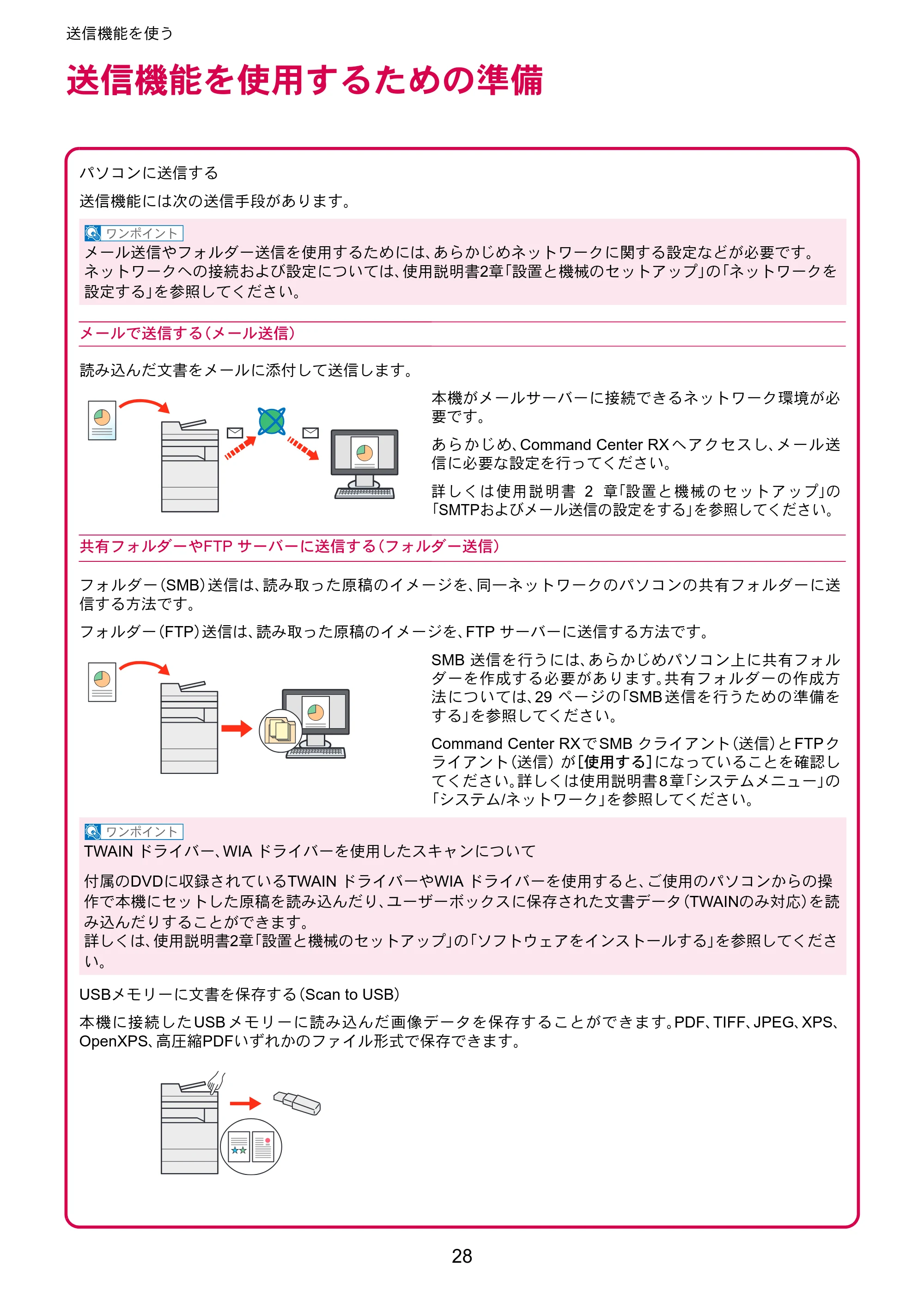 京セラ TASKalfa 7002i / TASKalfa 8002i TASKalfa 8002i/7002i クイックガイド — 送信機能を使う — 原本ページ — 28ページ