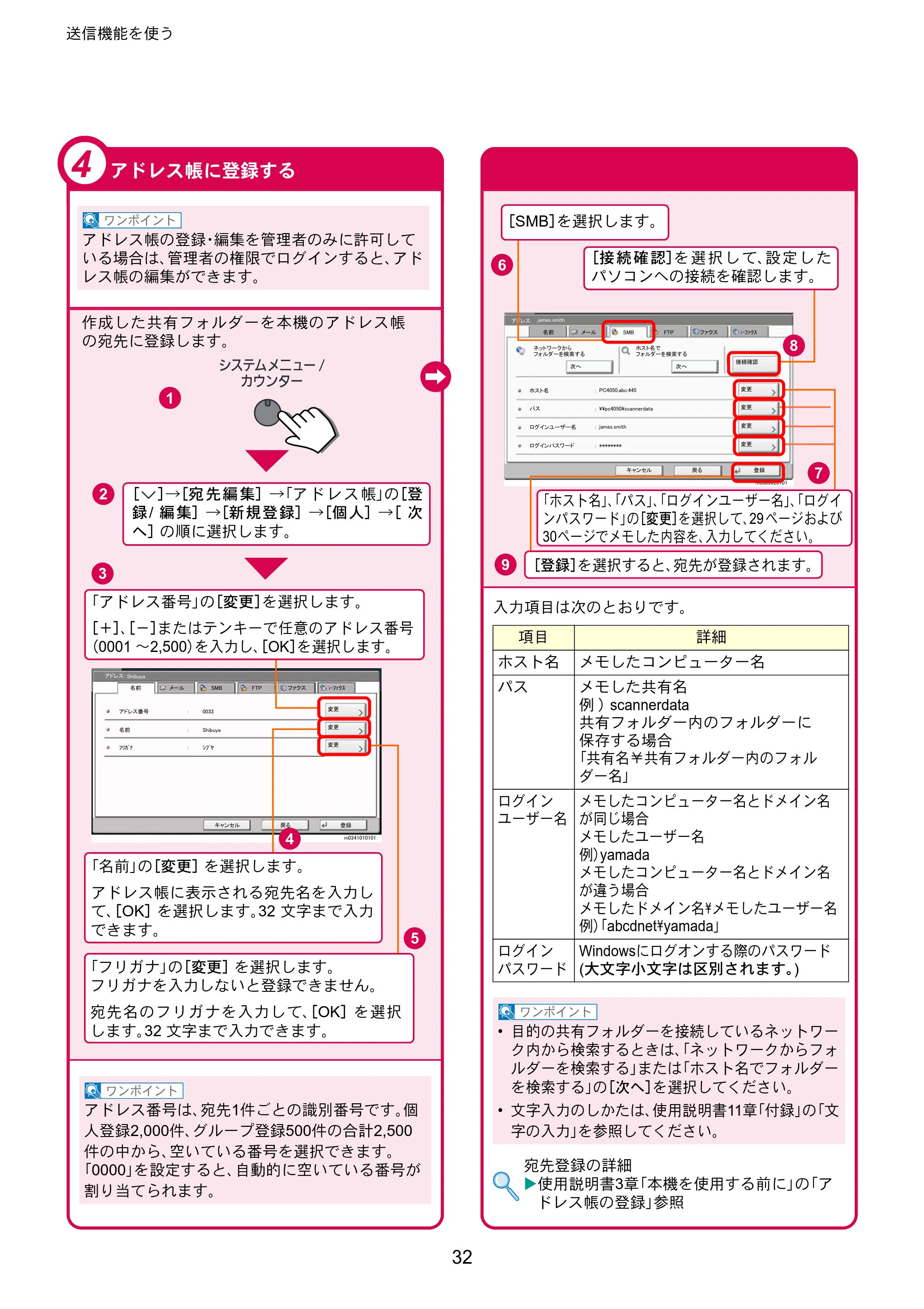 京セラ TASKalfa 7002i / TASKalfa 8002i TASKalfa 8002i/7002i クイックガイド — 原本ページ — 32ページ