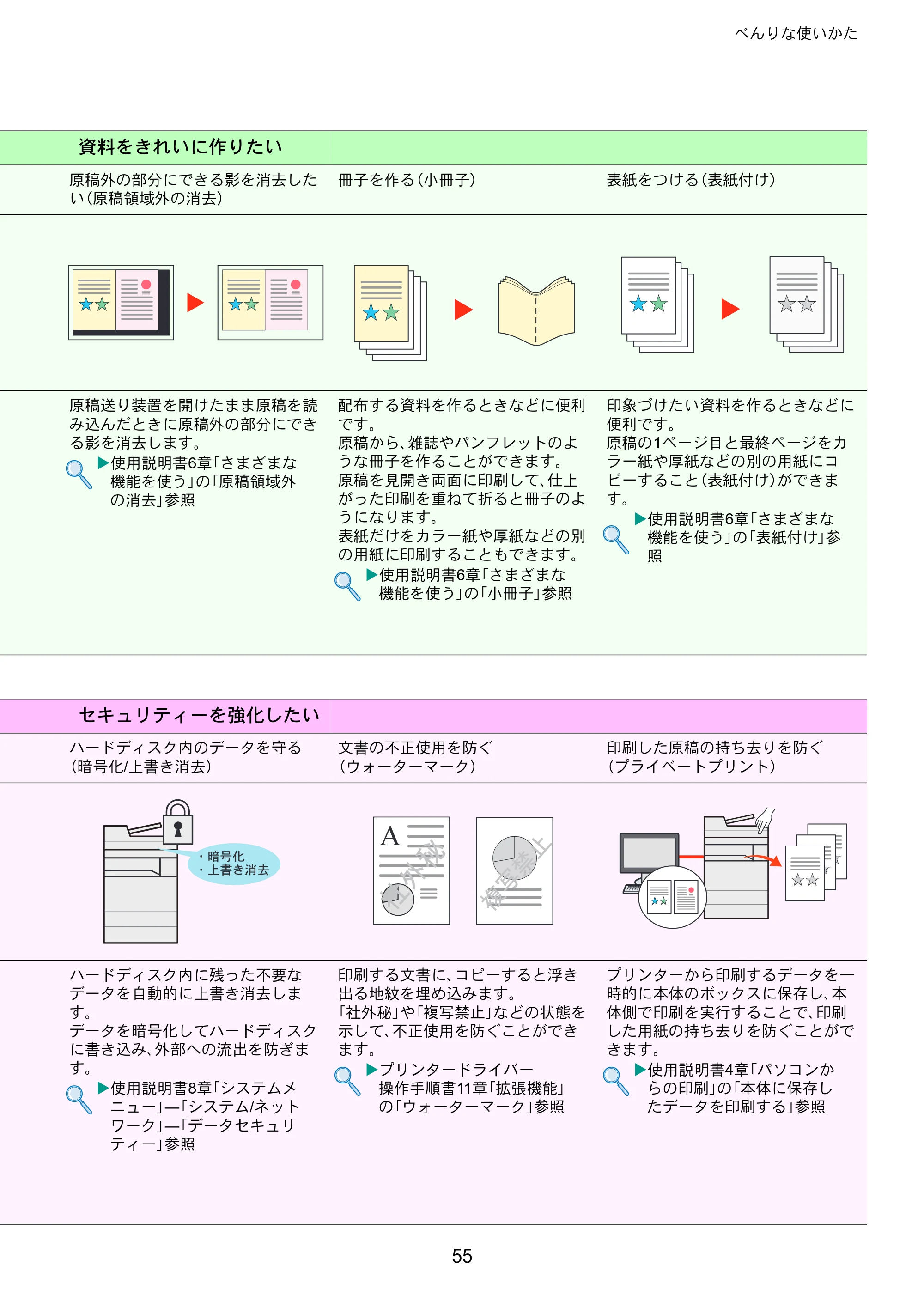 京セラ TASKalfa 7002i / TASKalfa 8002i TASKalfa 8002i/7002i クイックガイド — 原本ページ — 55ページ