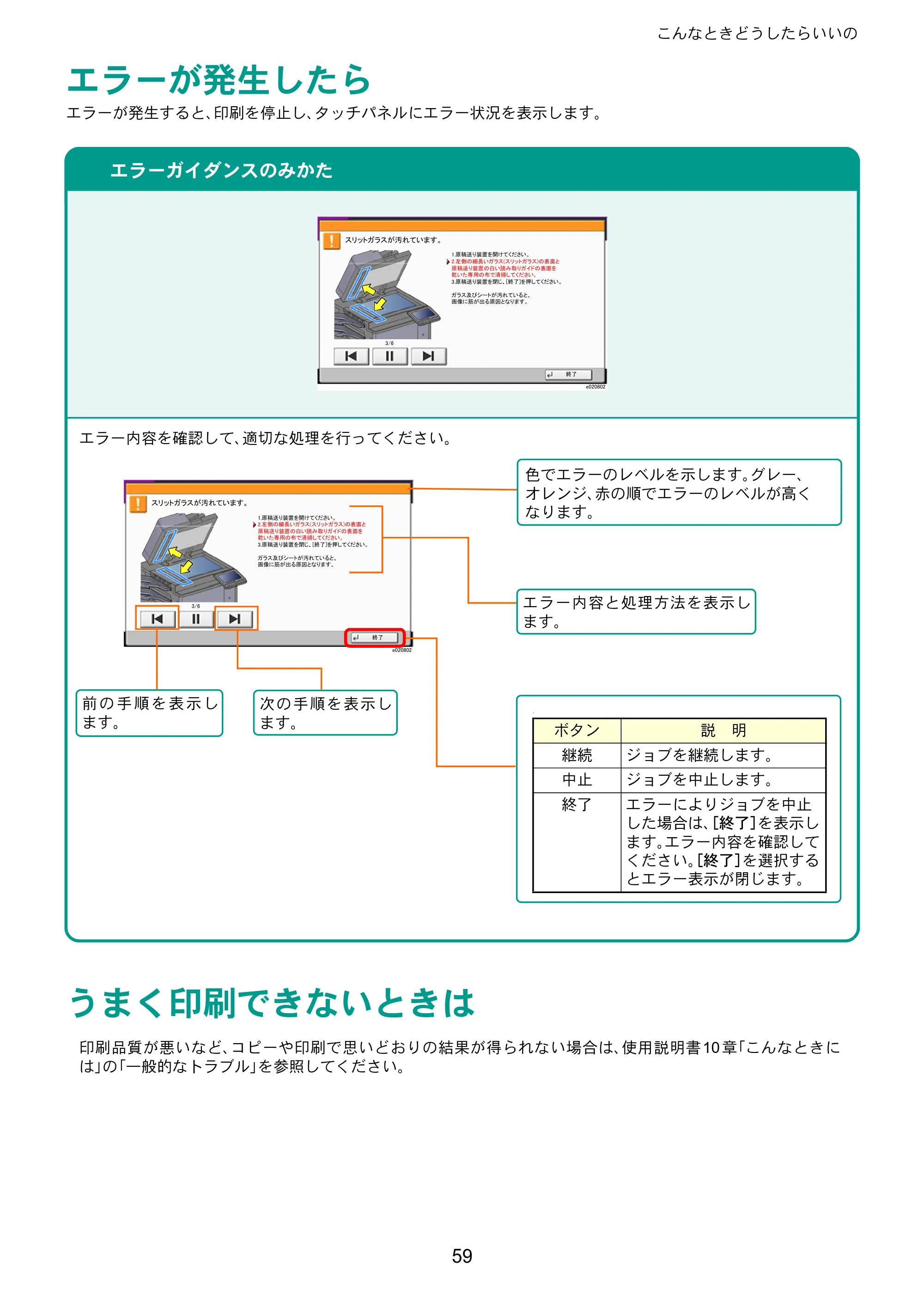 京セラ TASKalfa 7002i / TASKalfa 8002i TASKalfa 8002i/7002i クイックガイド — こんなときどうしたらいいの — 原本ページ — 59ページ