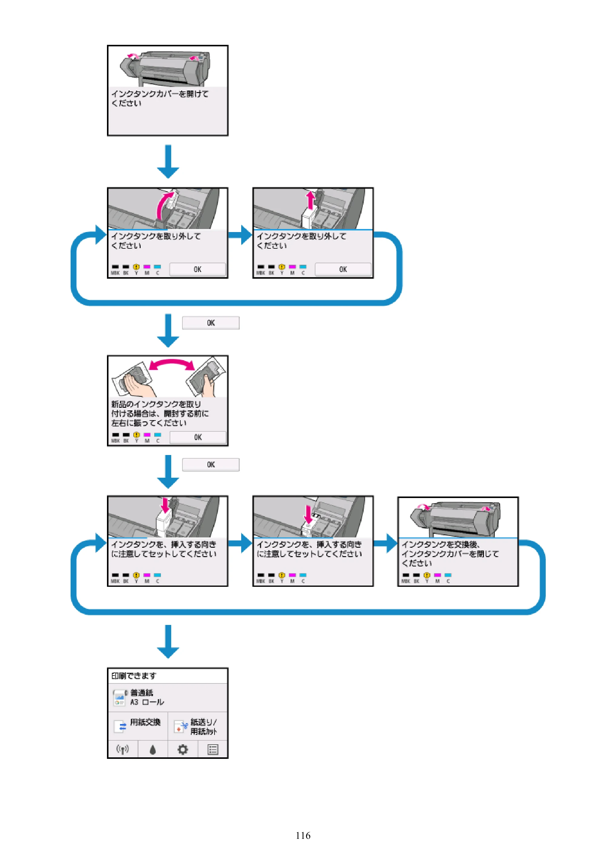 キヤノン TM-200/TM-200 MFP TM-200 オンラインマニュアル PDF版（Windows版）2023年1月26日更新（PDF：21.1MB） — 原本ページ — 116ページ