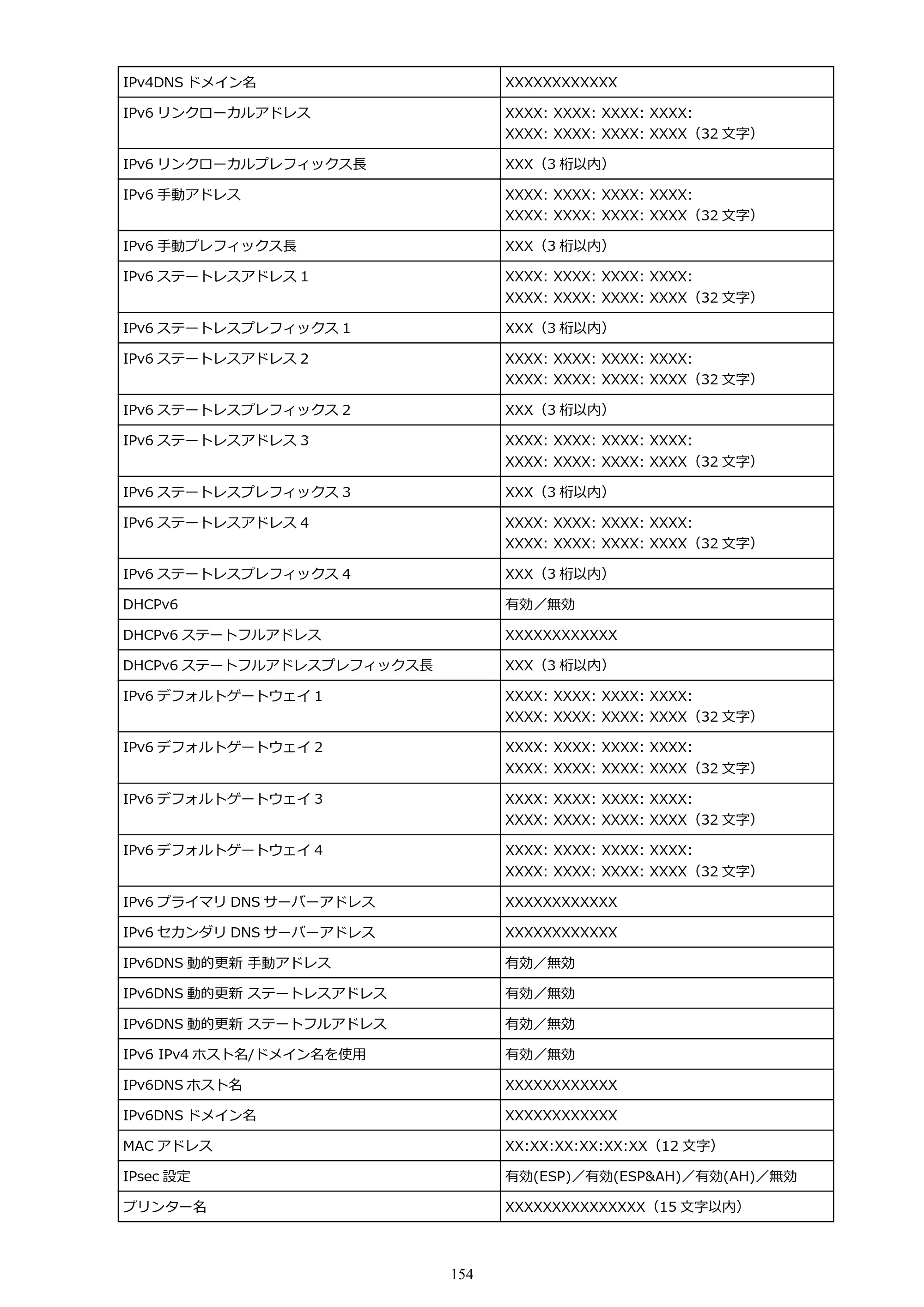 キヤノン TM-200/TM-200 MFP TM-200 オンラインマニュアル PDF版（Windows版）2023年1月26日更新（PDF：21.1MB） — 原本ページ — 154ページ